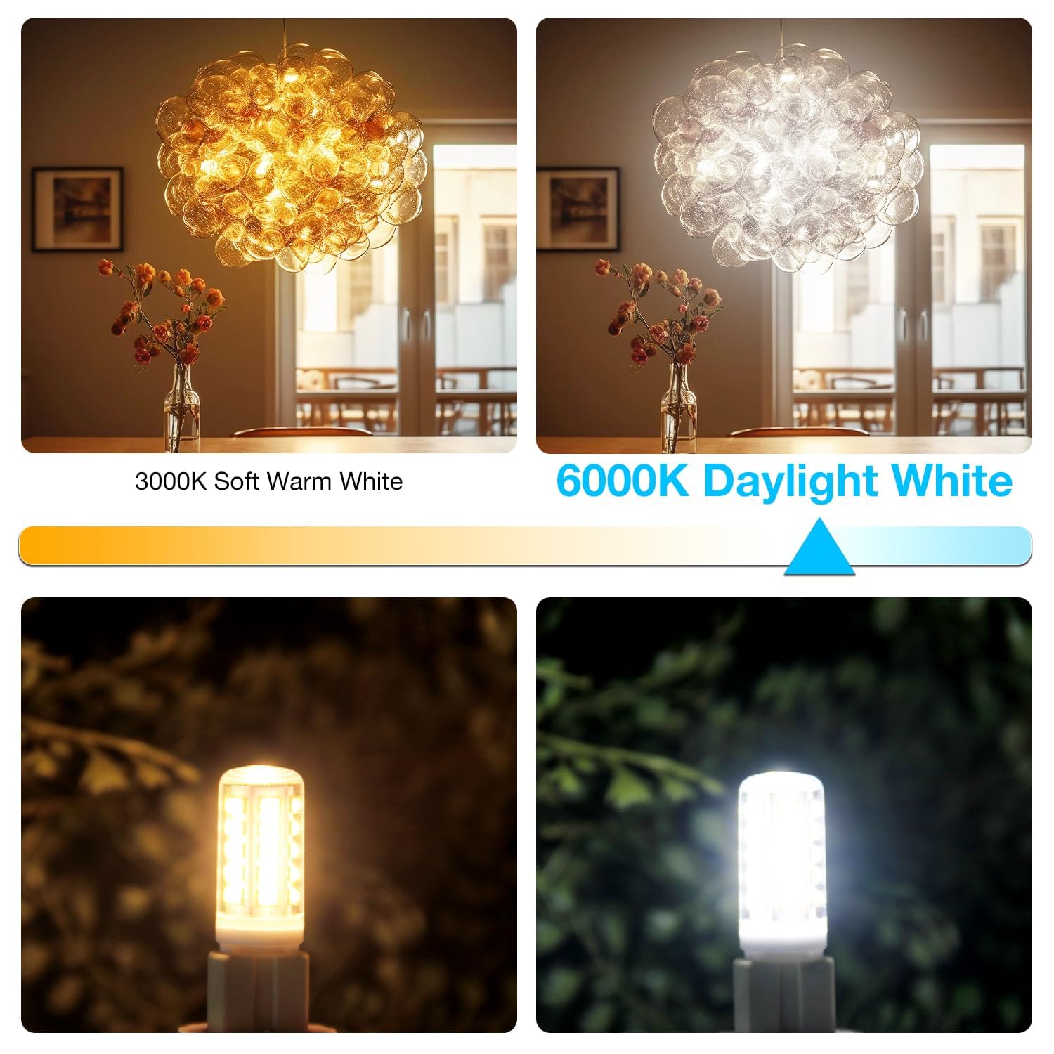 Dalattin G9 Led Bulb 24 Pack 4W Equivalent 40 Watt, 6000K Daylight White, Replacement T4 G9 Halogen Lights Bulb,450Lm, Non-Dimma