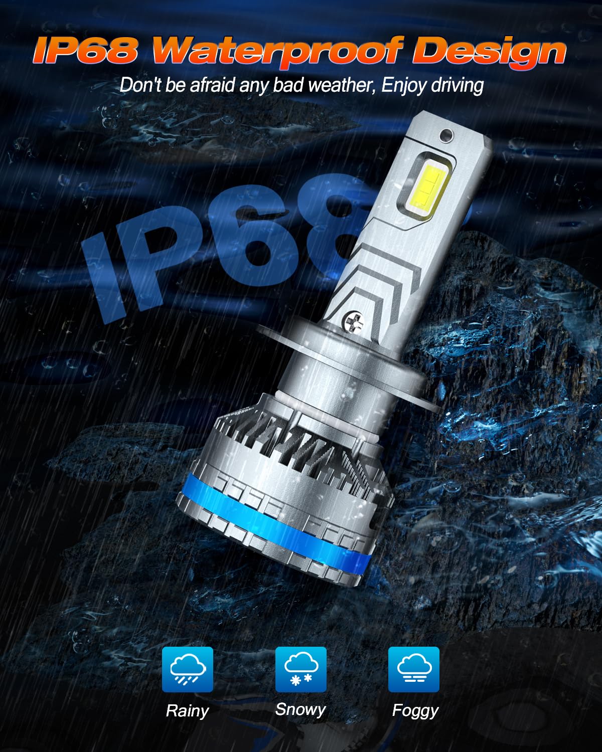FAHREN H7 Fog Bulbs, 120W 60000LM, Plug and Play, Pack of 2, FX6 H7 Upgrade
