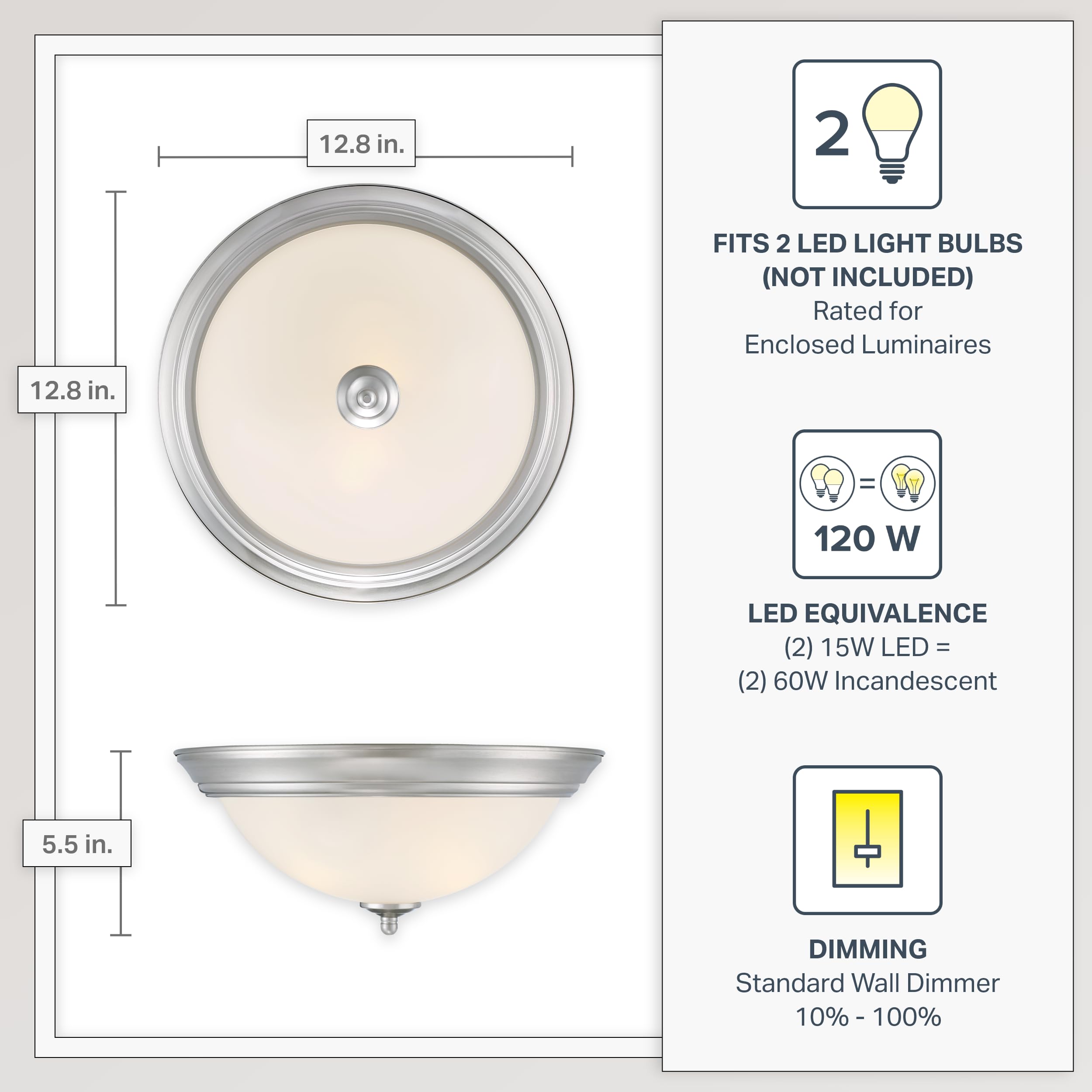 Designers Fountain Flush Mount Ceiling Light, 2-Pack, 13 Inch Led Frosted Glass Lighting Fixture For Kitchen, Bedroom, Bathroom,