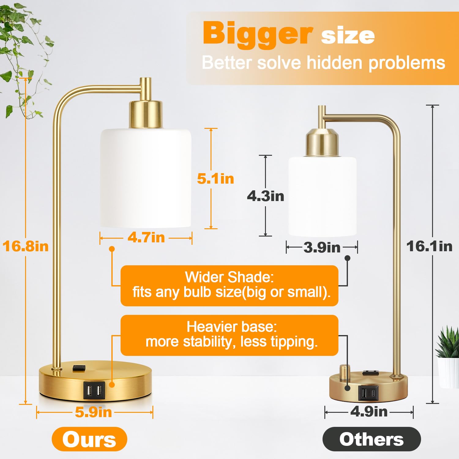 Set Of 2 Industrial Touch Control Table Lamps With 2 Usb Ports And Ac Outlet - 3-Way Dimmable Gold Bedside Lamps Nightstand Desk