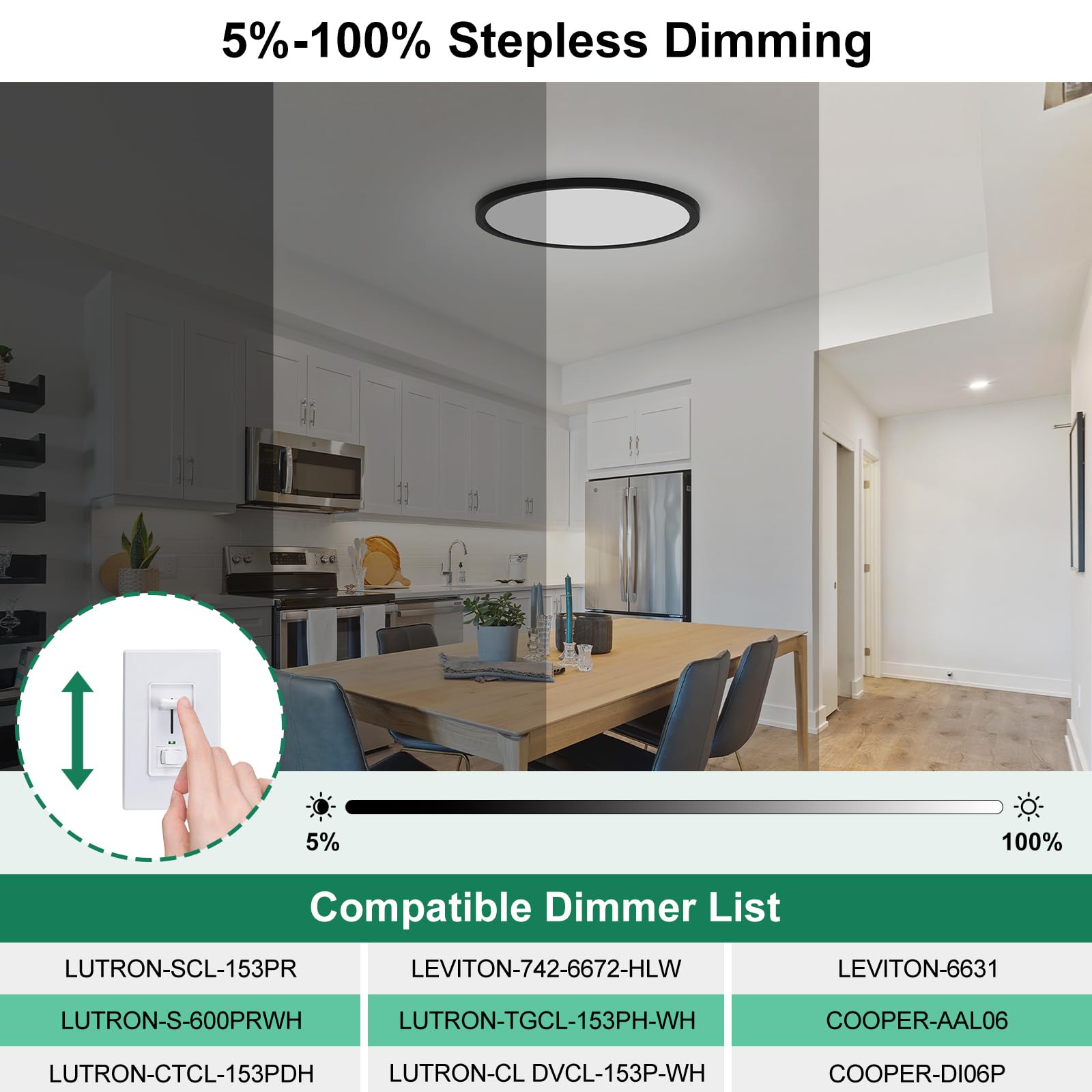 Brightever LED Flush Mount Ceiling Light 24W 3200LM Dimmable 12 Inch Black 5CCT Model XD300-09, 2 Packs