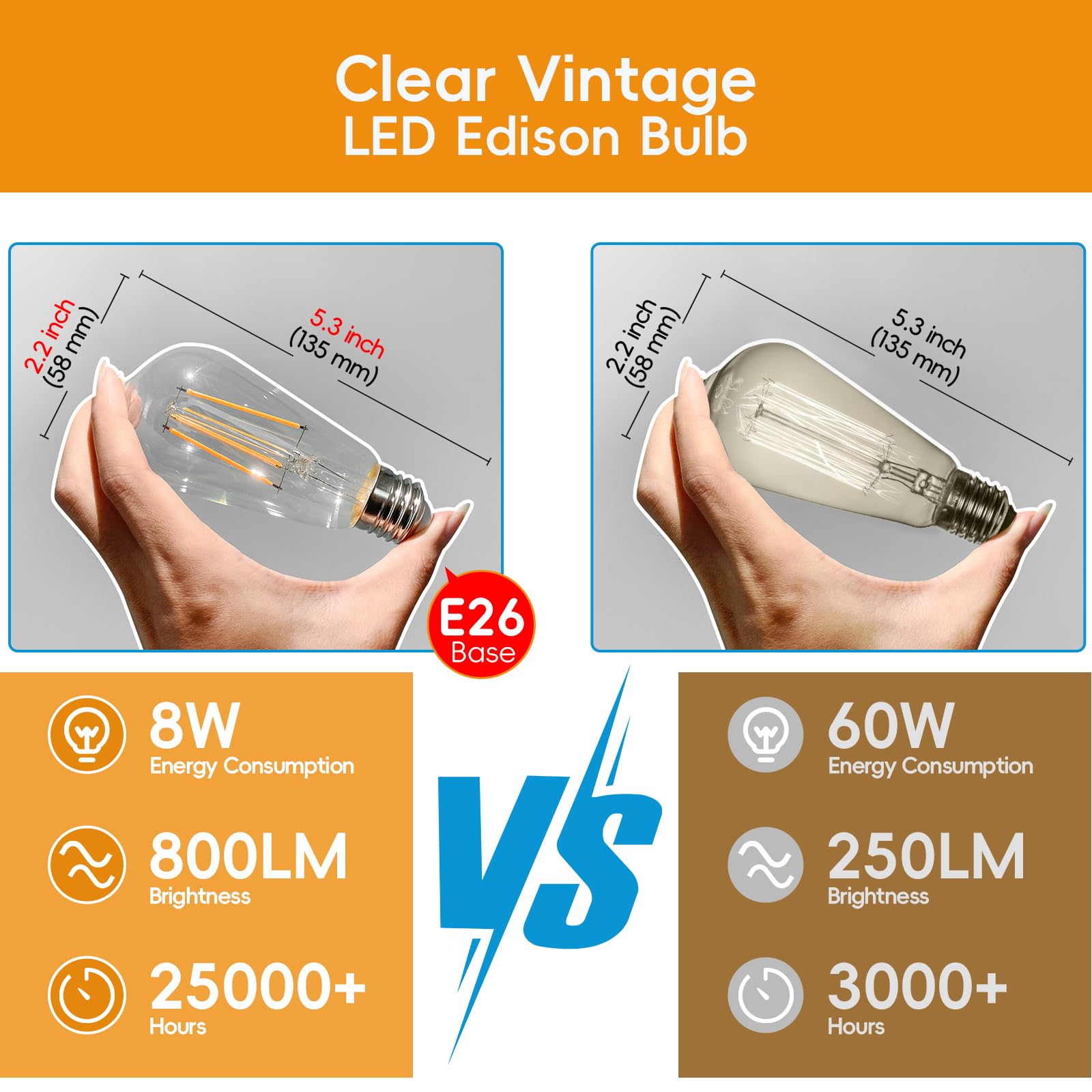 Jensense Edison LED Light Bulbs 8W Dimmable 2700K Warm White E26 60W Equivalent 800lm Clear Glass 6 Pack