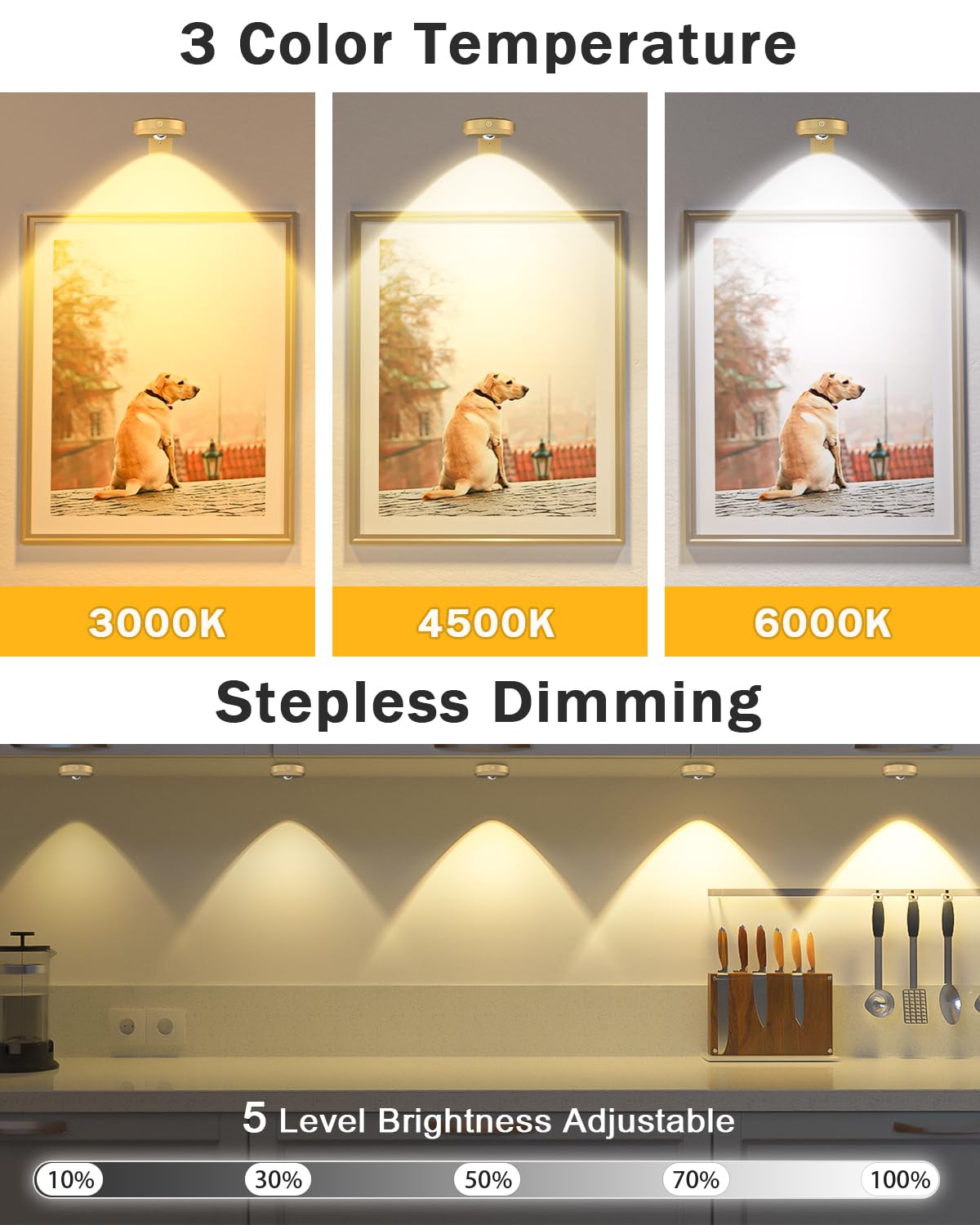 Willed Rechargeable Picture Lights For Wall,1200Mah Battery Operated Wall Frame Lights,Puck Lights With Remote,Dimmable & Timer