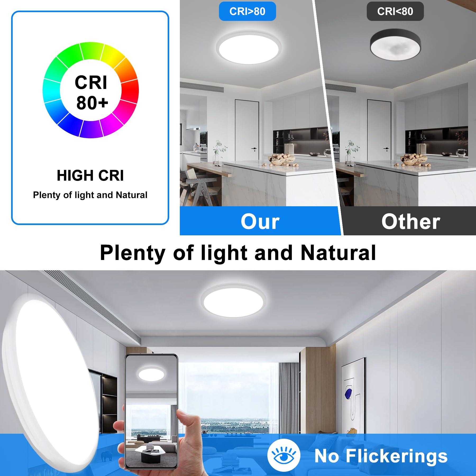 Tealight 12 Inch Round Led Ceiling Light, 6500K Cool White Super Bright Ceiling Light Fixture, Ip54 Waterproof Ceiling Lamp For