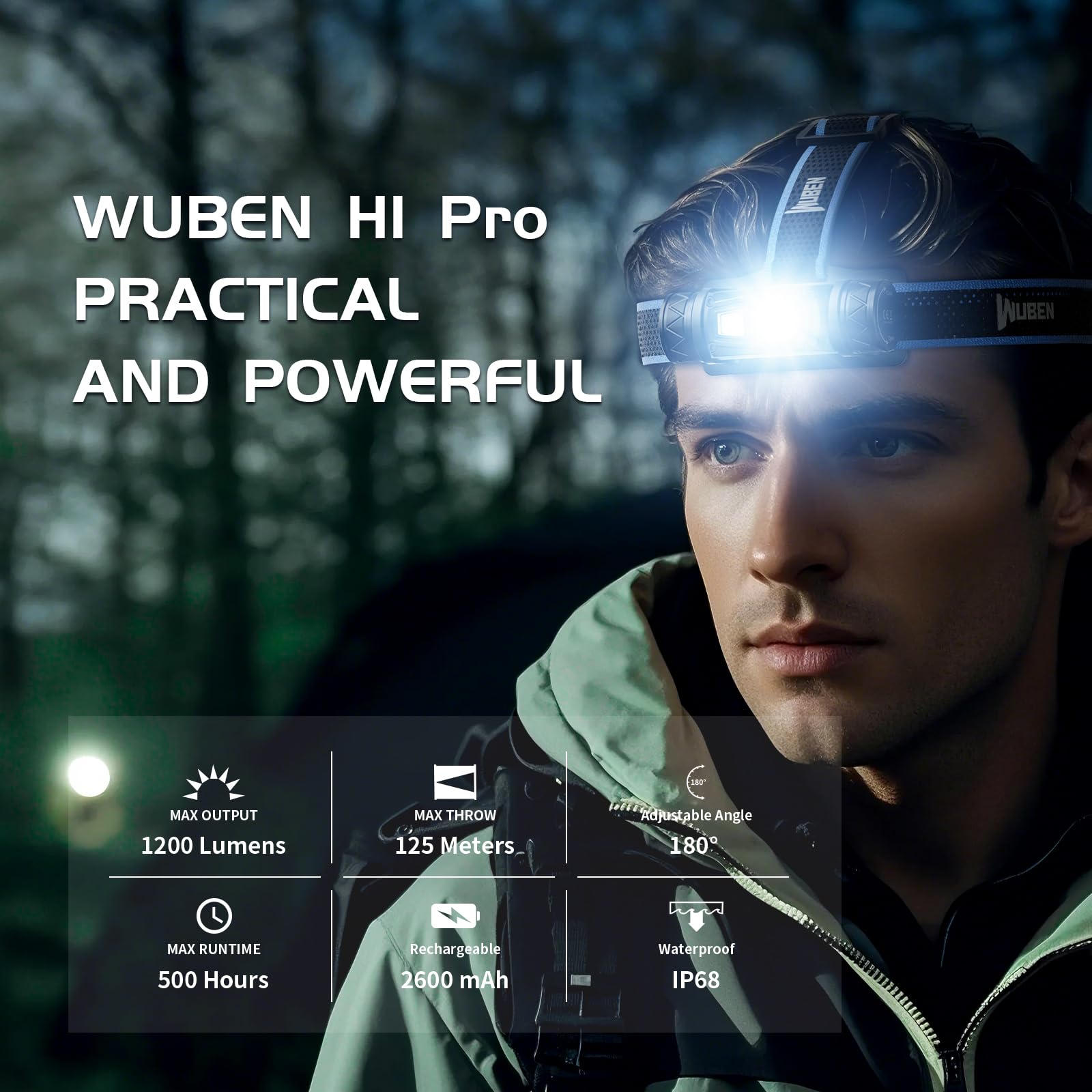 WUBEN H1 Pro Rechargeable Headlamp, 1200 High Lumen Ultra Bright LED Head Lamp, 11 Modes 180Adjustable IP68 Headlight with Red L