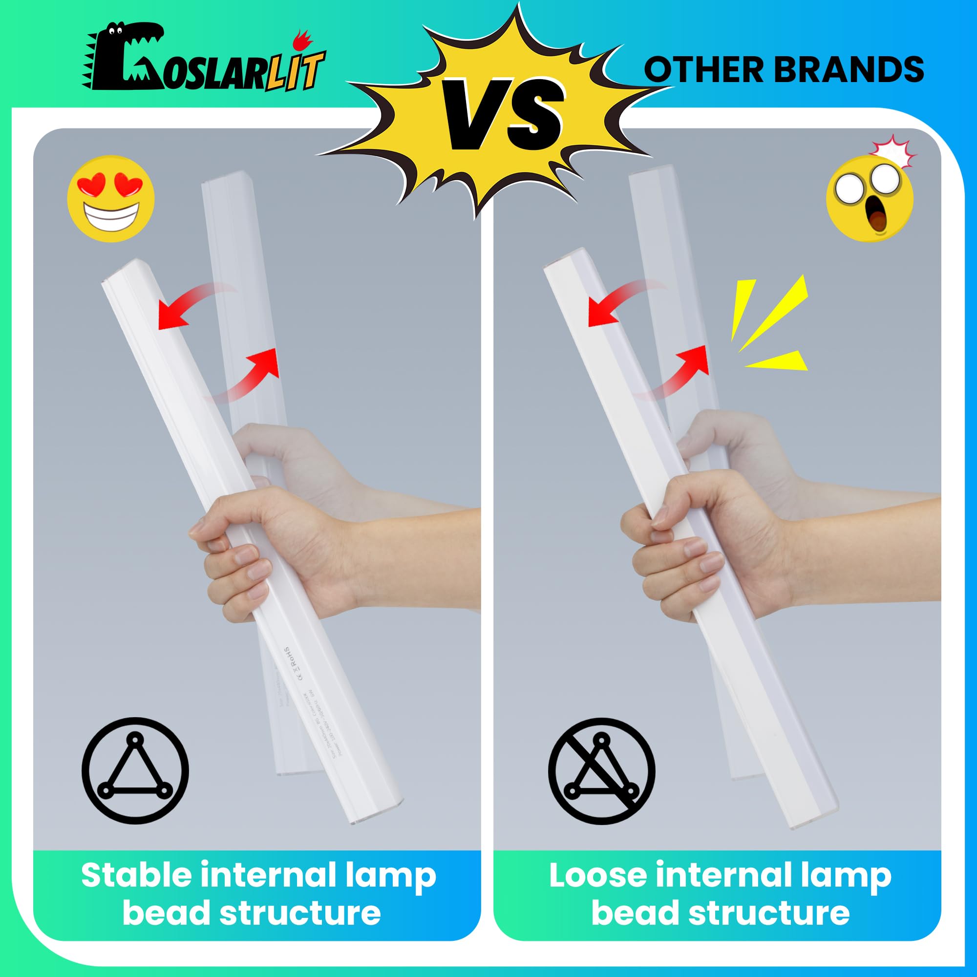 Goslarlit Led Garage Hexagon Light,15 Hexagon Garage Ceiling Led Lights For Gym/Workshop With Rectangle Frame, Ip54 2 Year Warra