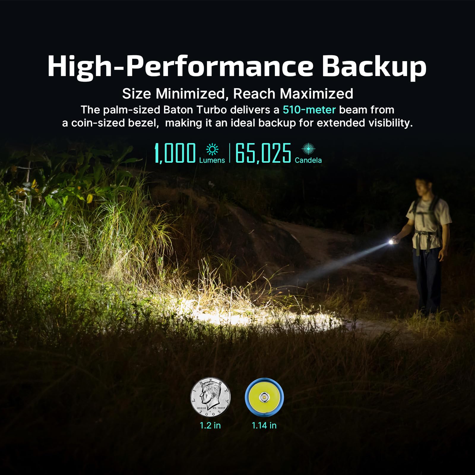 Olight Batonturbo Edc Rechargeable Flashlight 1000 Lumens, Compact Dual-Switches Led Bright Pocket With 510 Meters Long Throw Fo