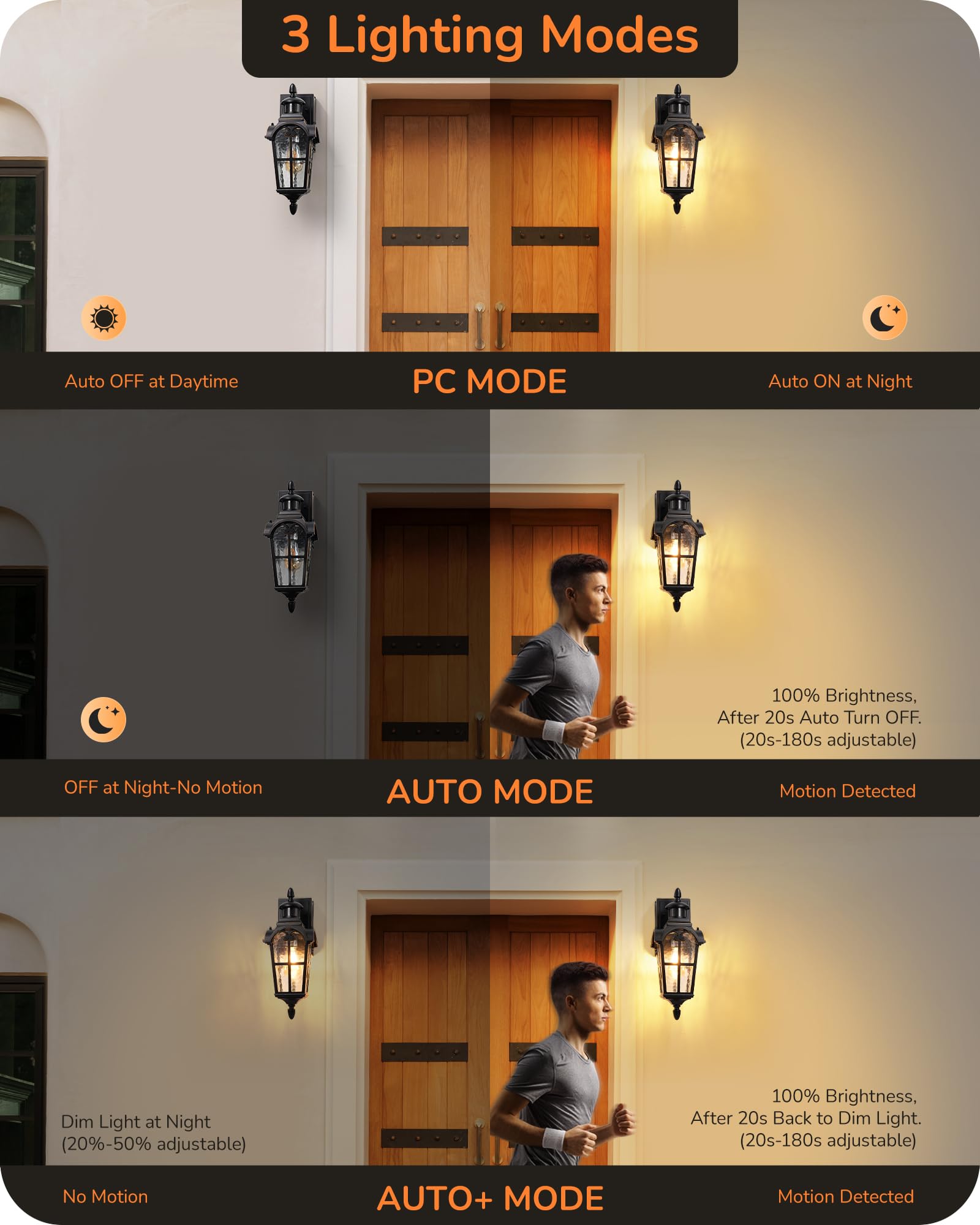 Edishine Motion Sensor Outdoor Lights, Porch Light With Gfci Outlet, Exterior Lighting Fixtures Dusk To Dawn Outside Wall Sconce