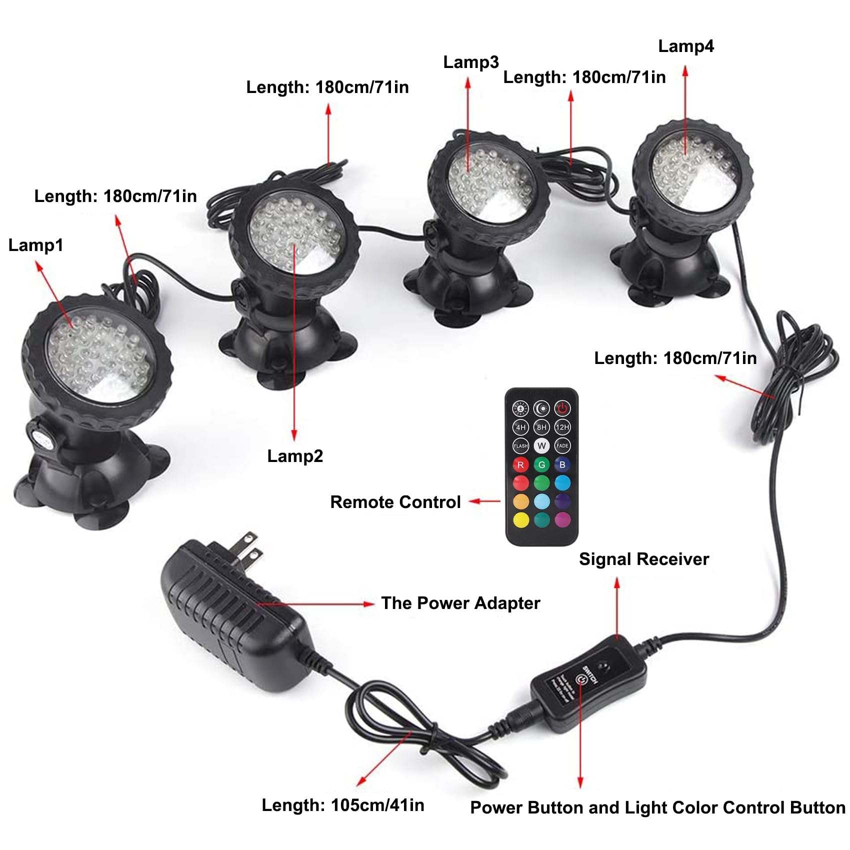 HGSERVU Pond Lights LED Underwater Fountain Lights 36LED Bulbs with Timer Remote Control Colors Changing Submersible Spotlight S