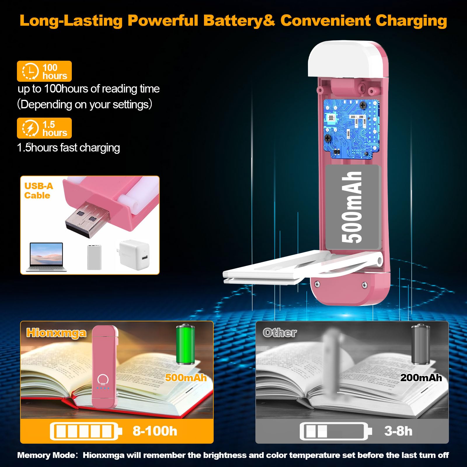 HIONXMGA Book Reading Light, 2 Pack Rechargeable Clip On Lamp, 3 Amber Colors, 7 LEDs, Pink+Blue, Model SJD-01