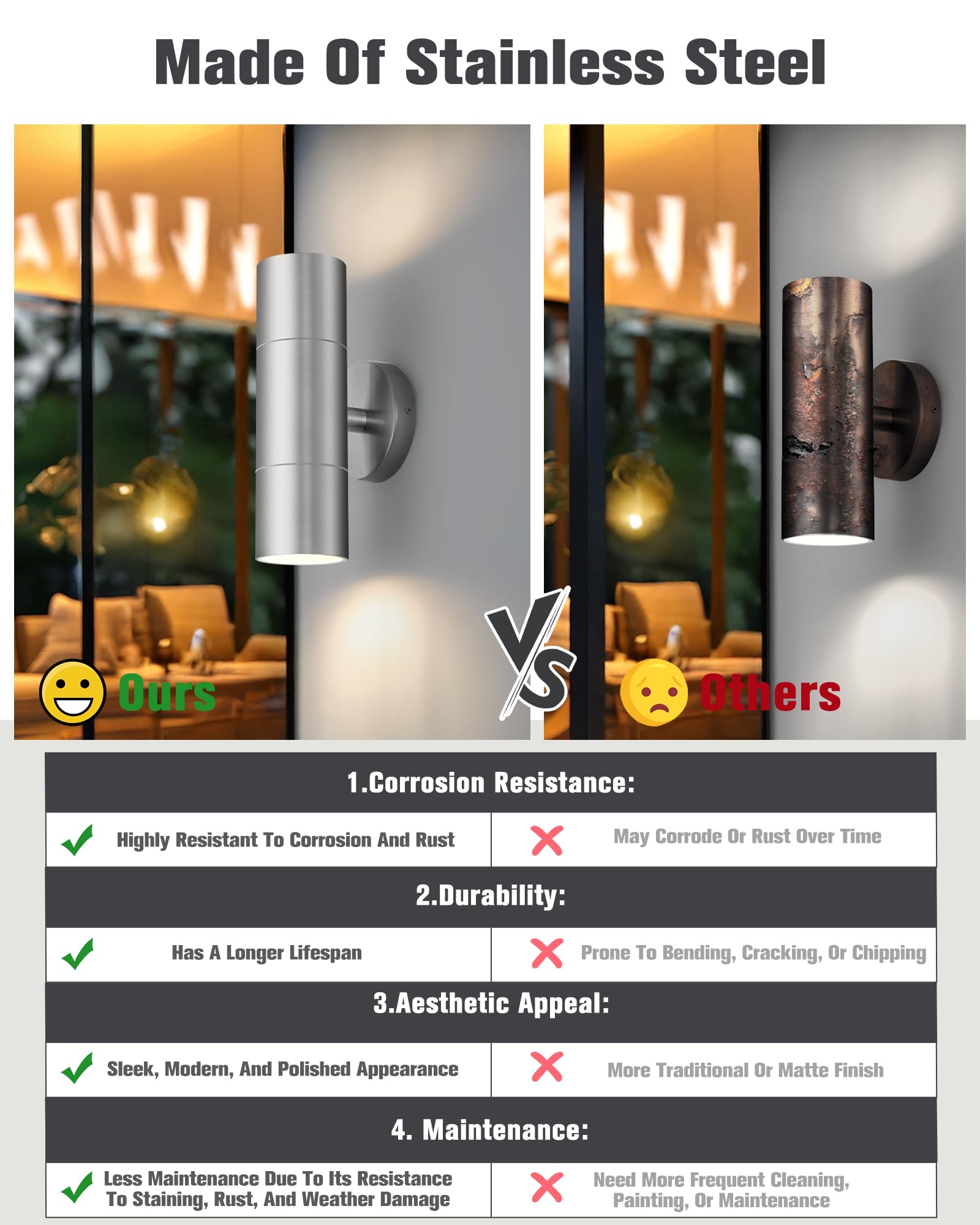 Ken & Ricky Stainless Steel Outdoor Wall Lights, Up Down Exterior Lighting Fixtures, Cylinder Outdoor Sconce Lights, Brushed Nic