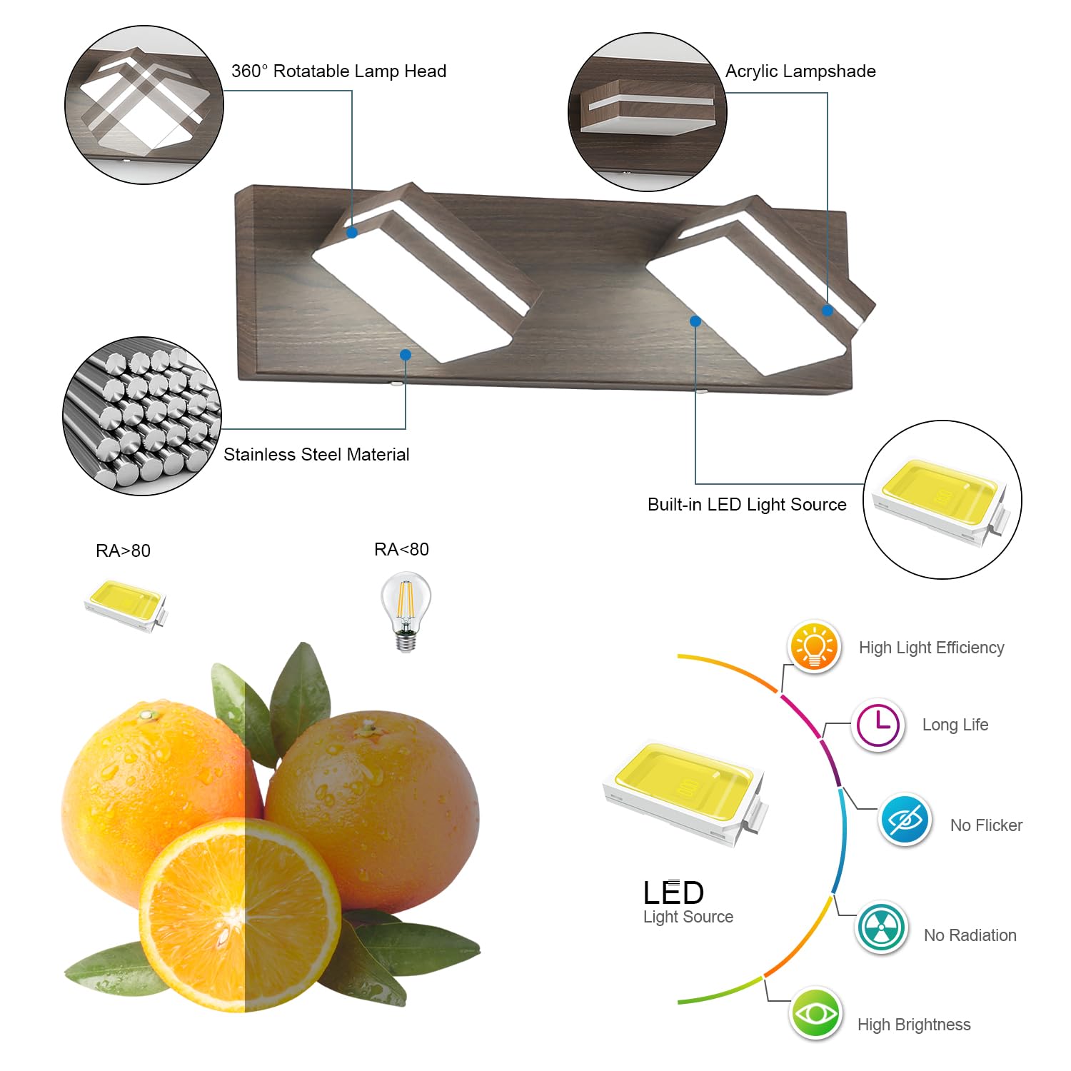 Sinerise Led Modern Bathroom Vanity Light Fixtures (2-Light, 15.5-Inch, Dimmable), Brown Wood Painted Modern Acrylic Bathroom Wa