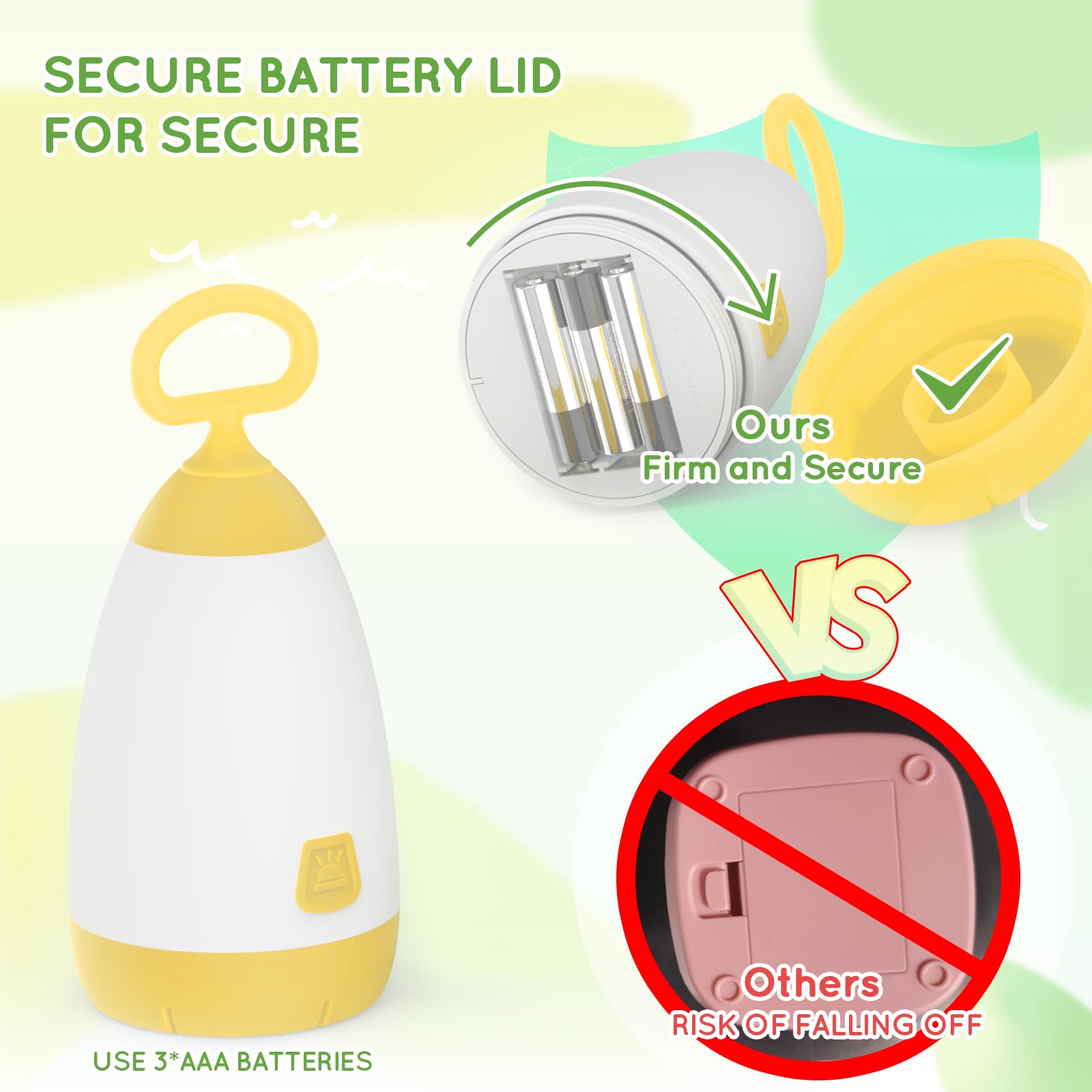 PEPTRONIC Kids Camping Lantern & Night Light Battery Powered, 360 Eye-Safe Light (AAA Included), IPX4 Waterproof with RGB Modes