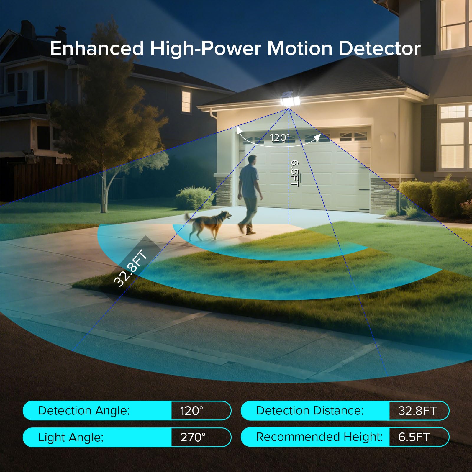 JJX Solar Outdoor Lights 3000LM 238 LED 3-Head Motion Sensor IP65 Waterproof Black
