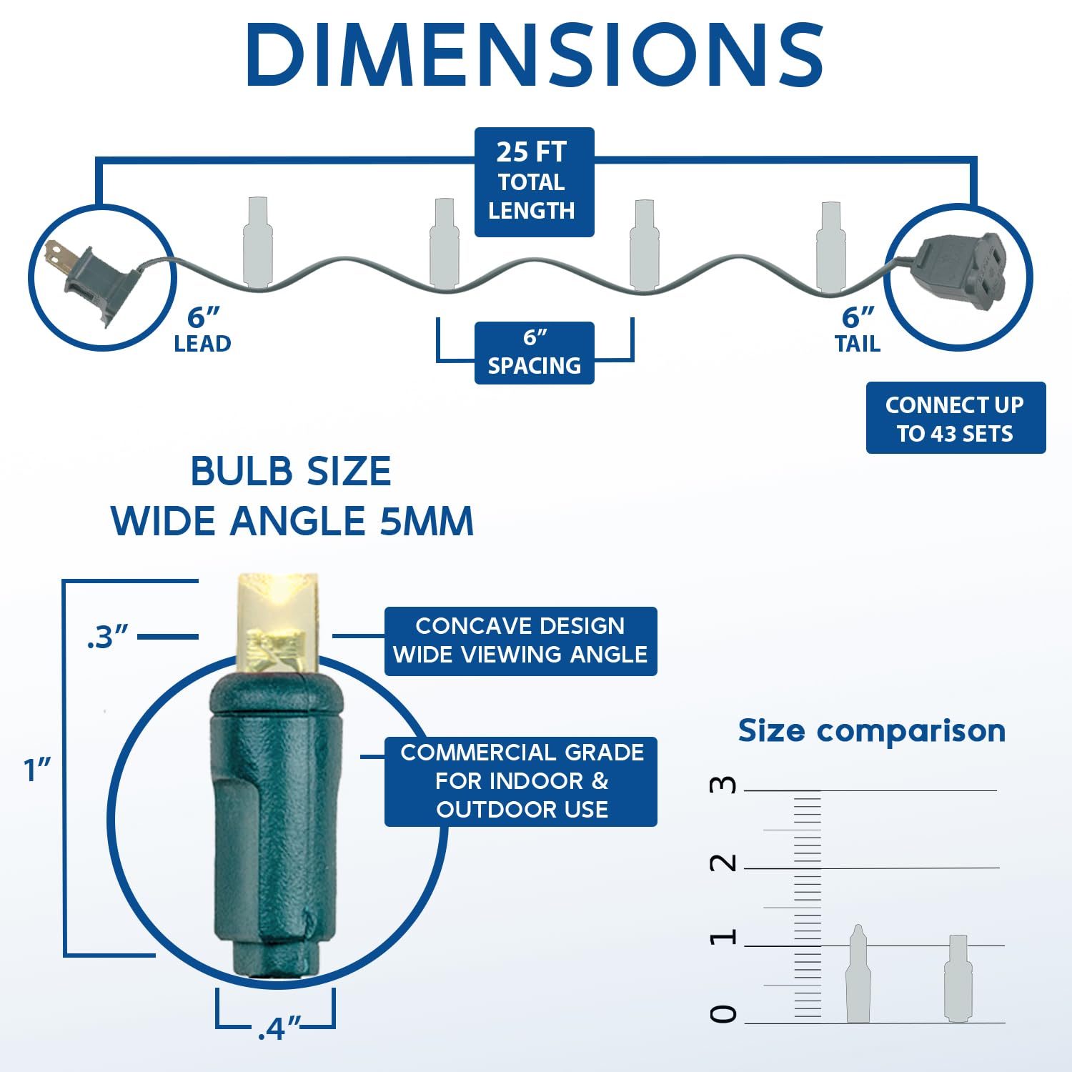 Novelty Lights 25Ft 50 Led Christmas String Lights, Tree Lights Indoor Outdoor Commercial Grade Led Mini Light Set With 40,000 H