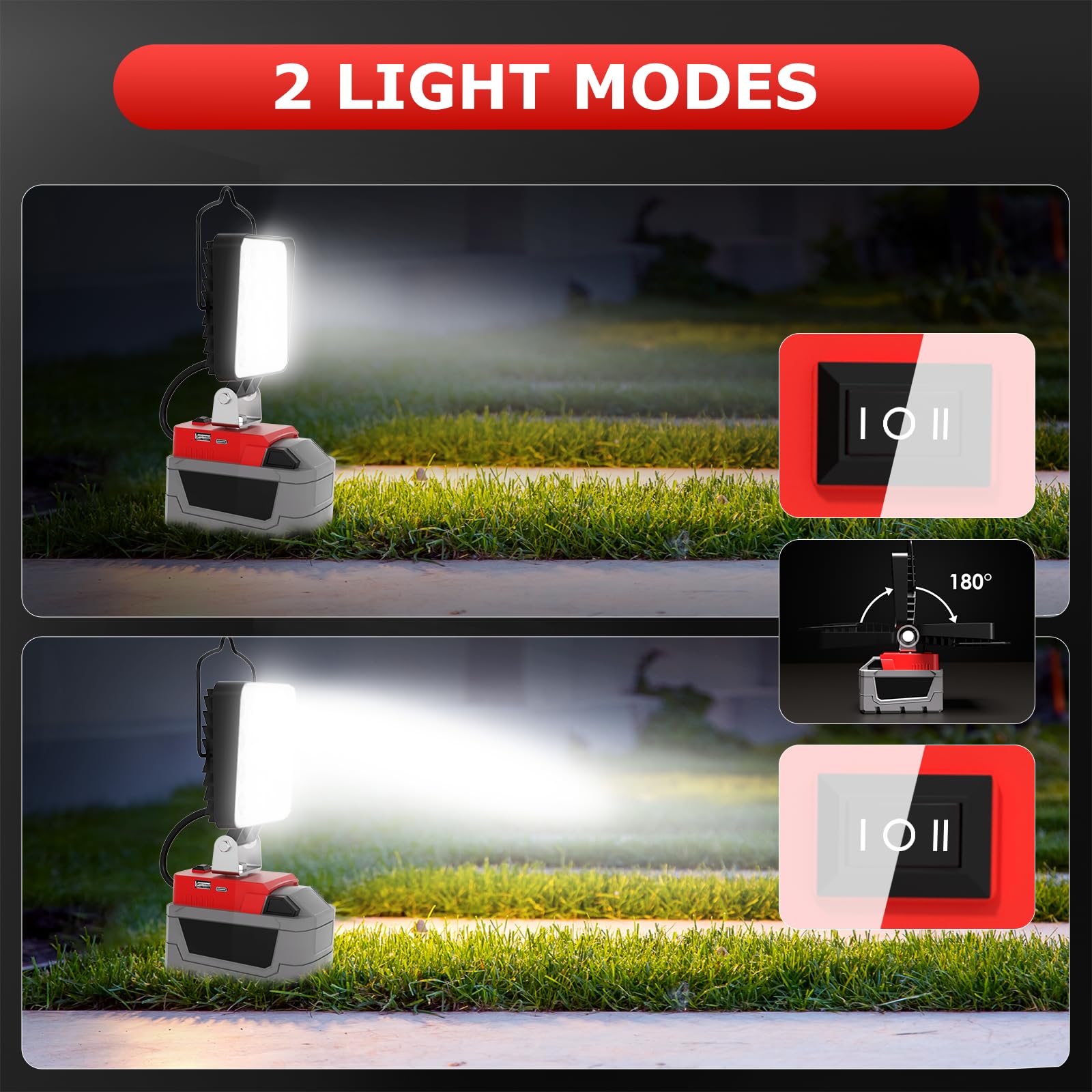 LANKA 90W LED Work Light - 9000LM Cordless, USB & Type C, 180° Adjustable, Compatible with Milwaukee M18, 1 Pack
