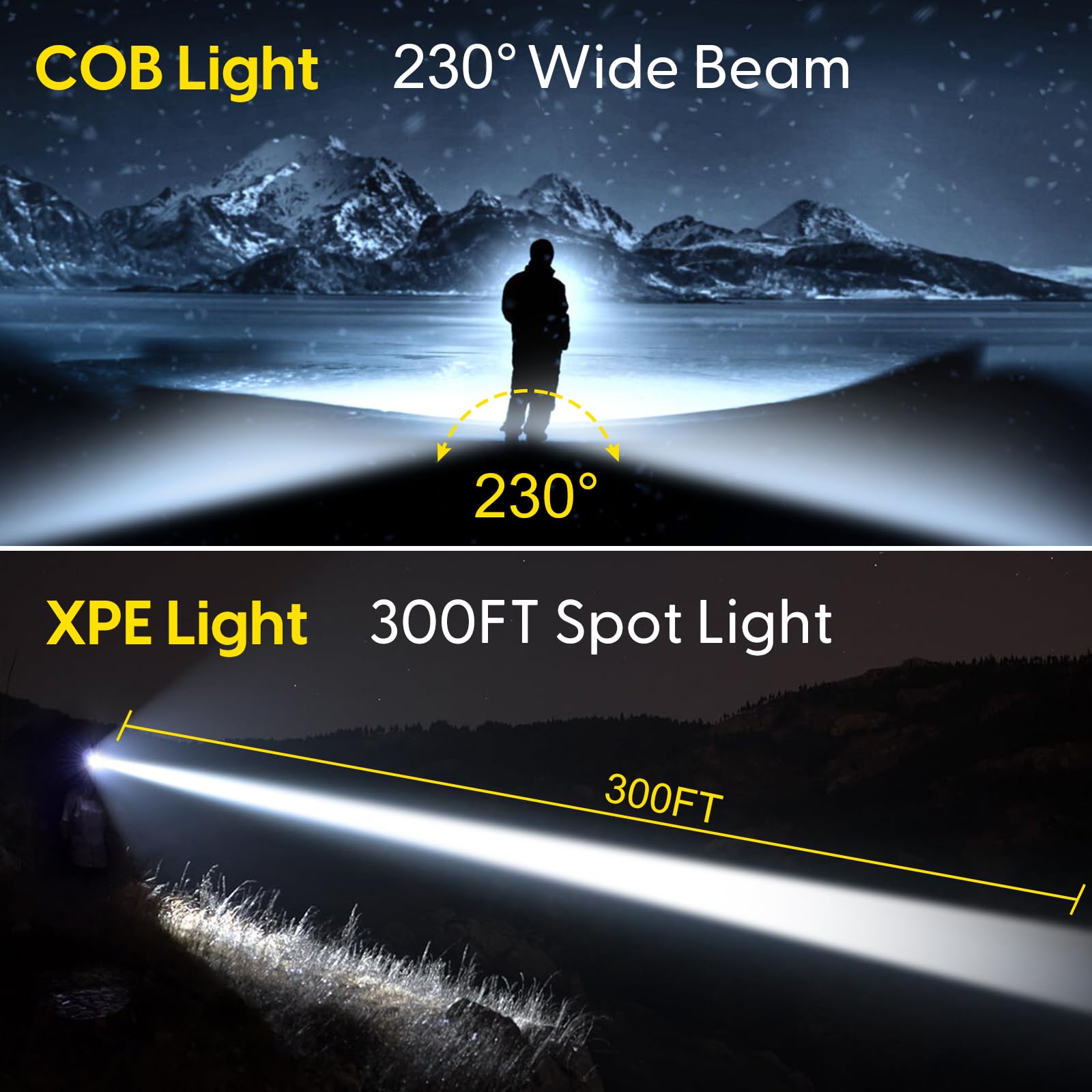 Lsnisni Headlamp Rechargeable 3 Pack, 230 Wide Beam Head Lamp Led, Head Flashlight With Motion Sensor, 5 Mode Head Lights For Fo