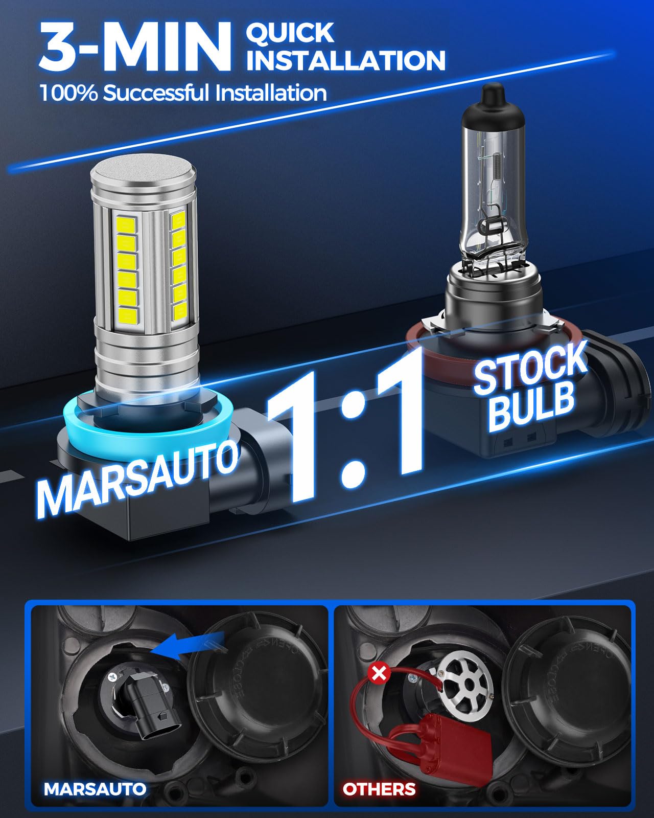 Marsauto H11 H16 H8 LED Fog Light Bulbs, 12000LM, 360° Illumination, Pack of 2, White