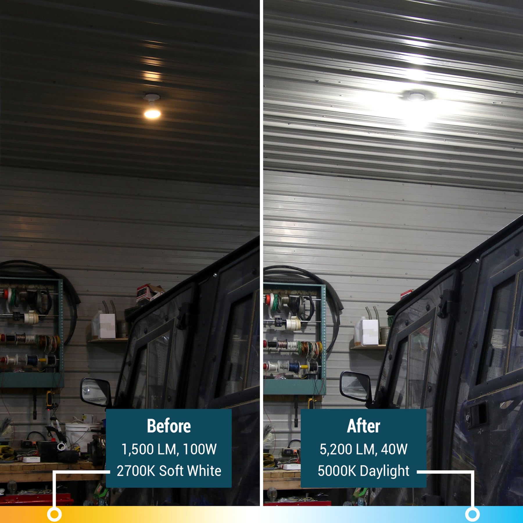 Gt-Lite 5200 Lumen Led Corn Cob Light Bulb, 40-Watt, 300-Watt Equivalent, Daylight 5000K Light Color, E26 Base, Energy Saving Le