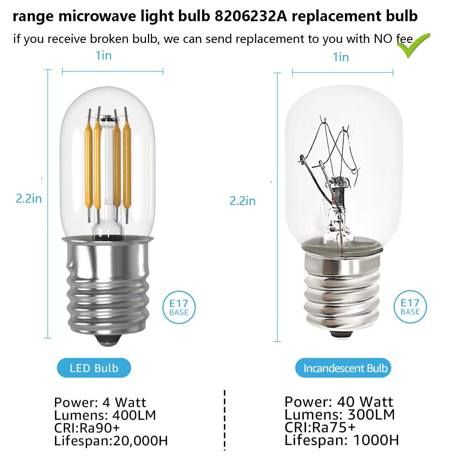 Jensense Microwave Light Bulbs Under Hood 125V 40W Equivalent Whirlpool Microwave Light Bulb 8206232A 4W Led Appliance Bulb E17 Base 5000K Daylight White Non-Dimmable, 2 Pack