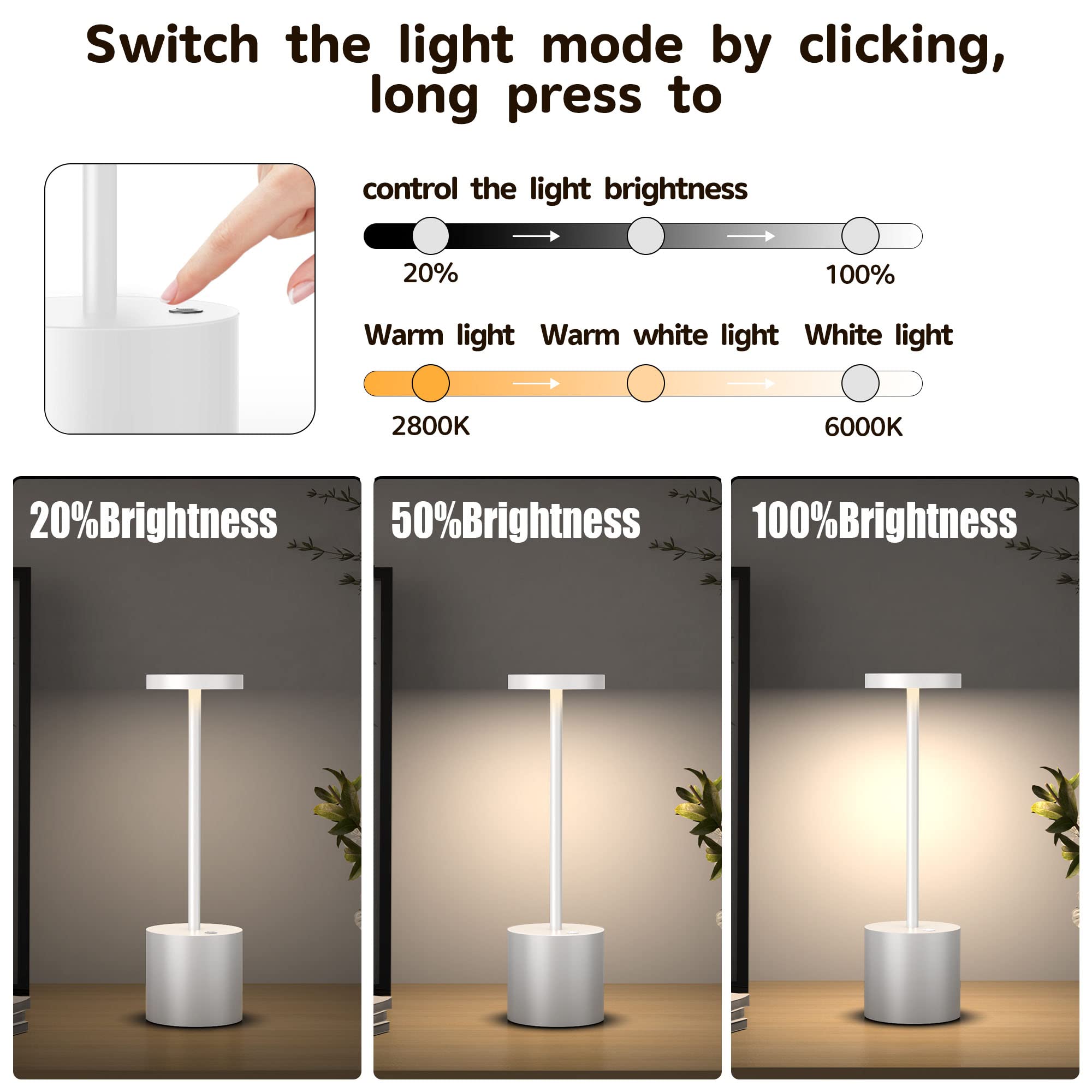 Yiben 2Pack Cordless Led Table Lamp, 5000Mah Rechargeable, 3 Brightness Levels, White