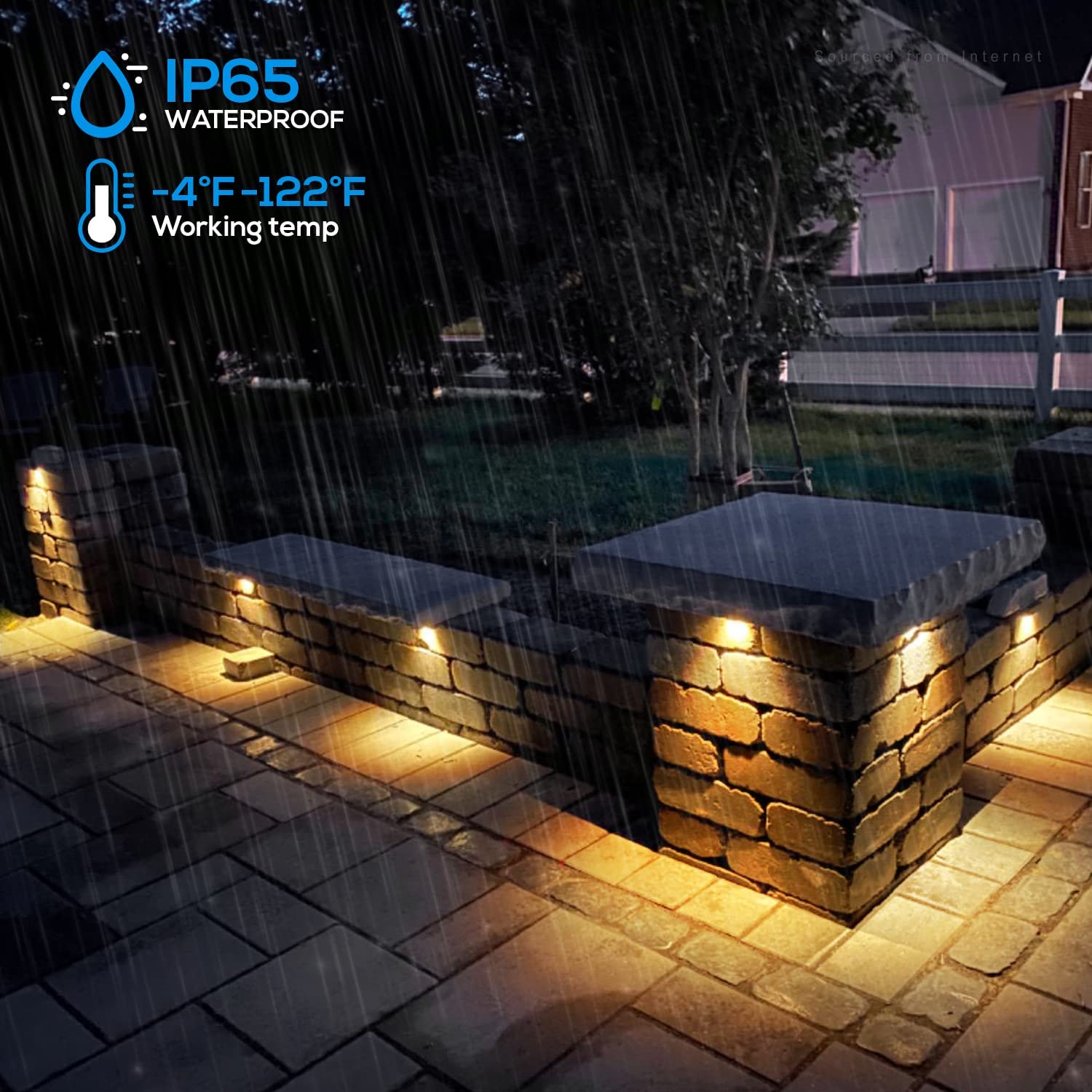 LEONLITE 8-Pack LED Retaining Wall Lights, 12 Inch Soft White 2700K, Low Voltage Hardscape Lighting, Model SJ1HSL-3W12IN27-