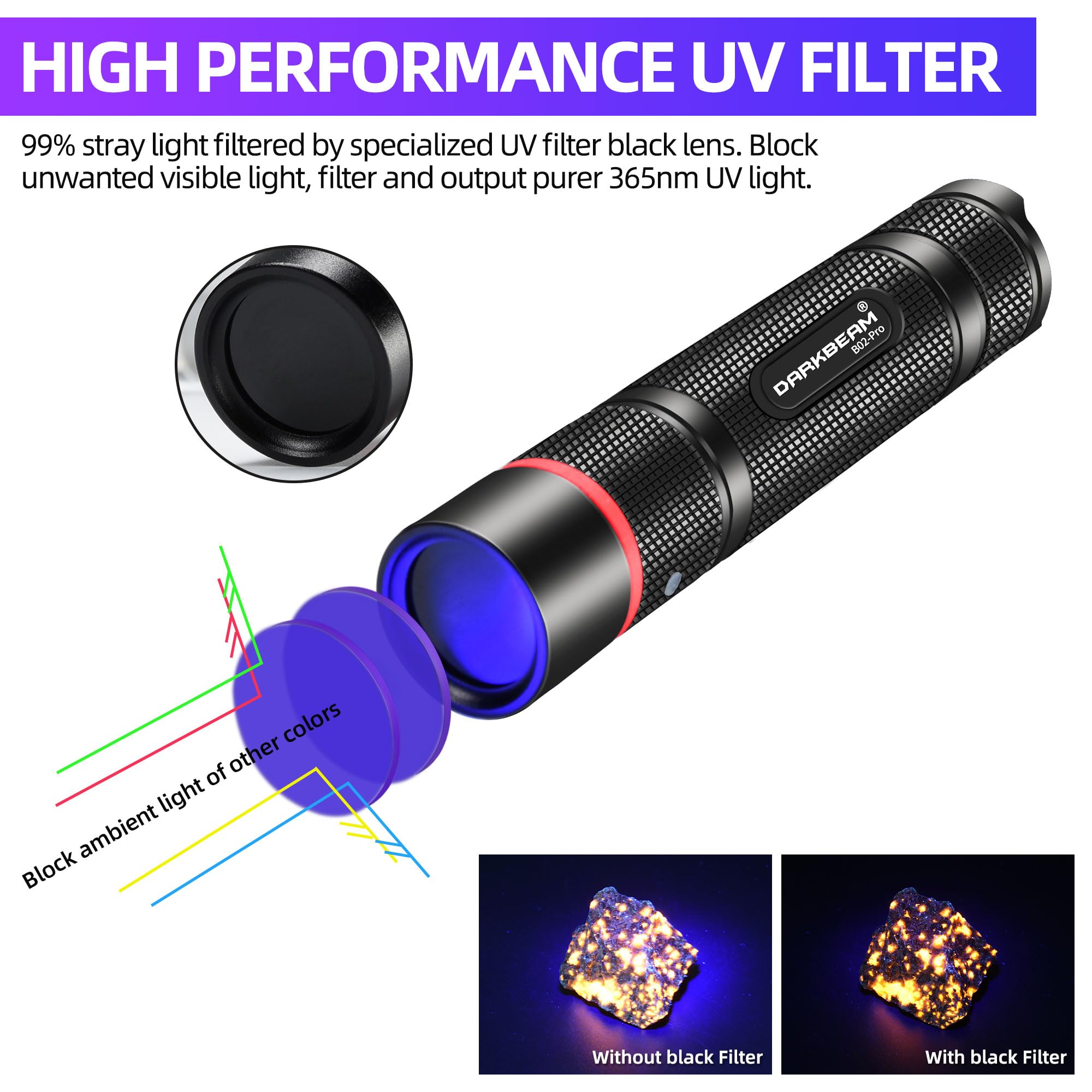 DARKBEAM UV Flashlight 365nm Mini LED Blacklight, USB Rechargeable, Aluminum, Portable for Pet Urine Detection & Curing Resin
