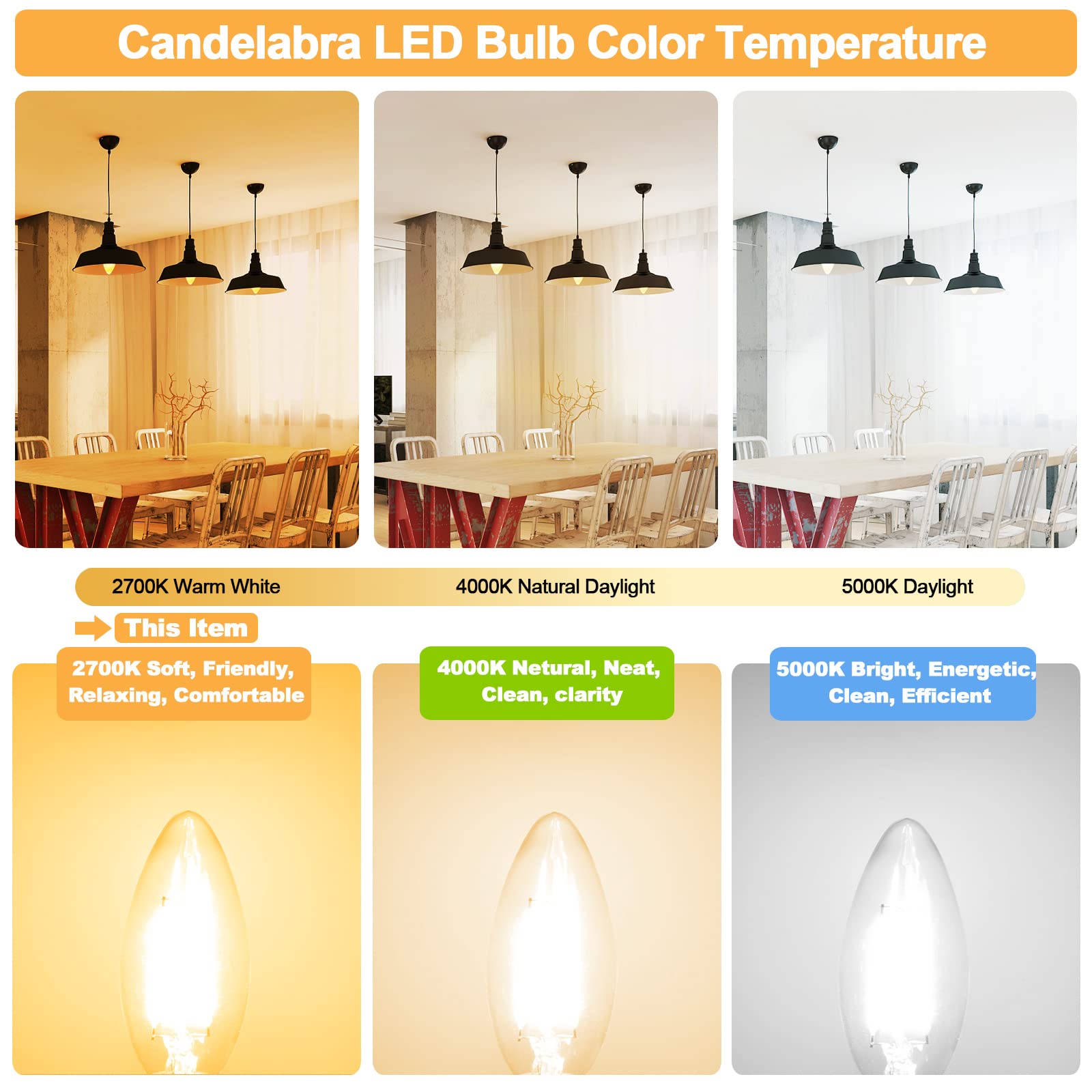 Hansang E12 Led Candelabra Bulb 2700K Warm White, 40W Equivalent Type B Light Bulbs, 4W Candle Shape B11 Led Bulb For Chandelier