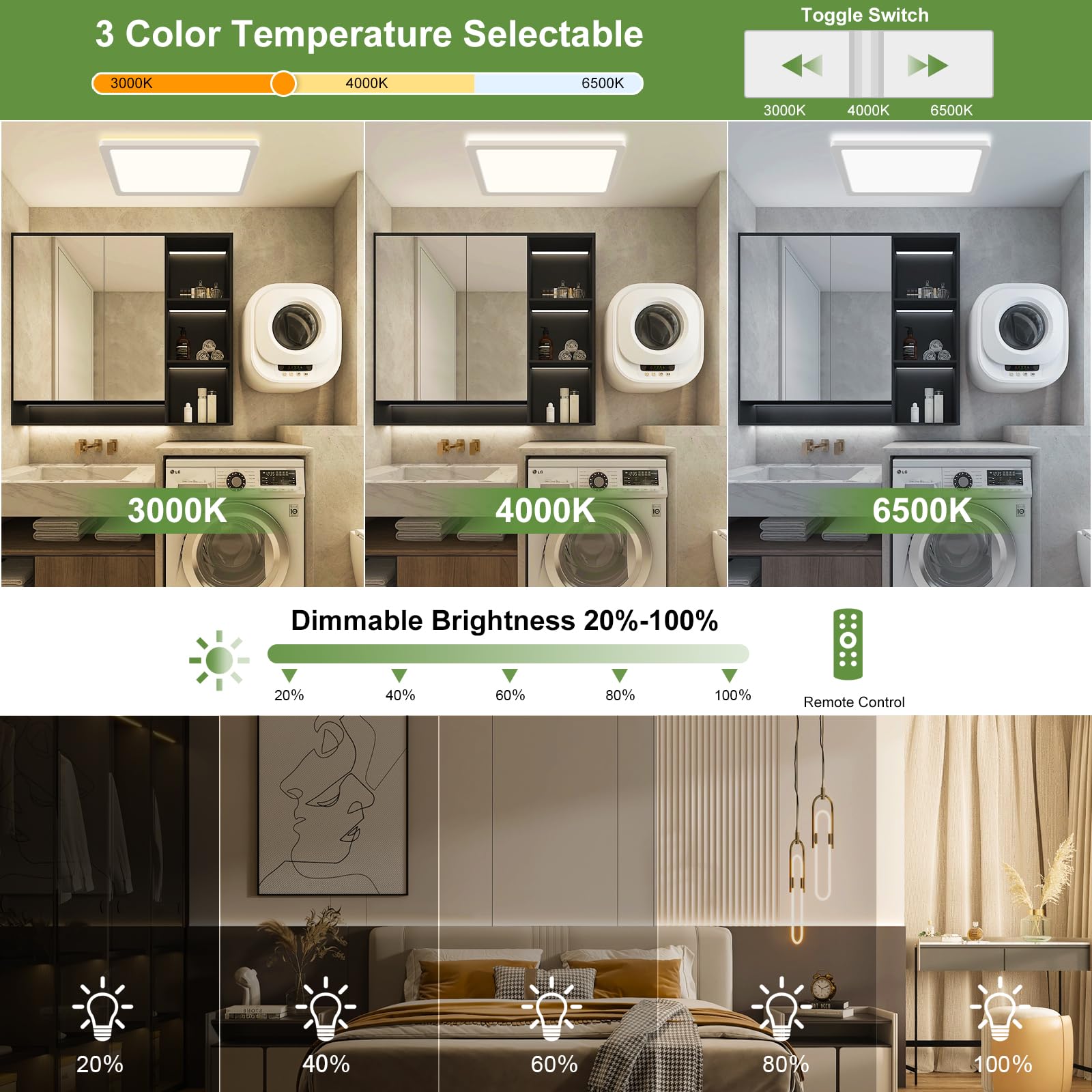 LEZOE Motion Sensor LED Ceiling Light 18W Dimmable 8.7Inch 3000K/4000K/6500K Model LZ2207