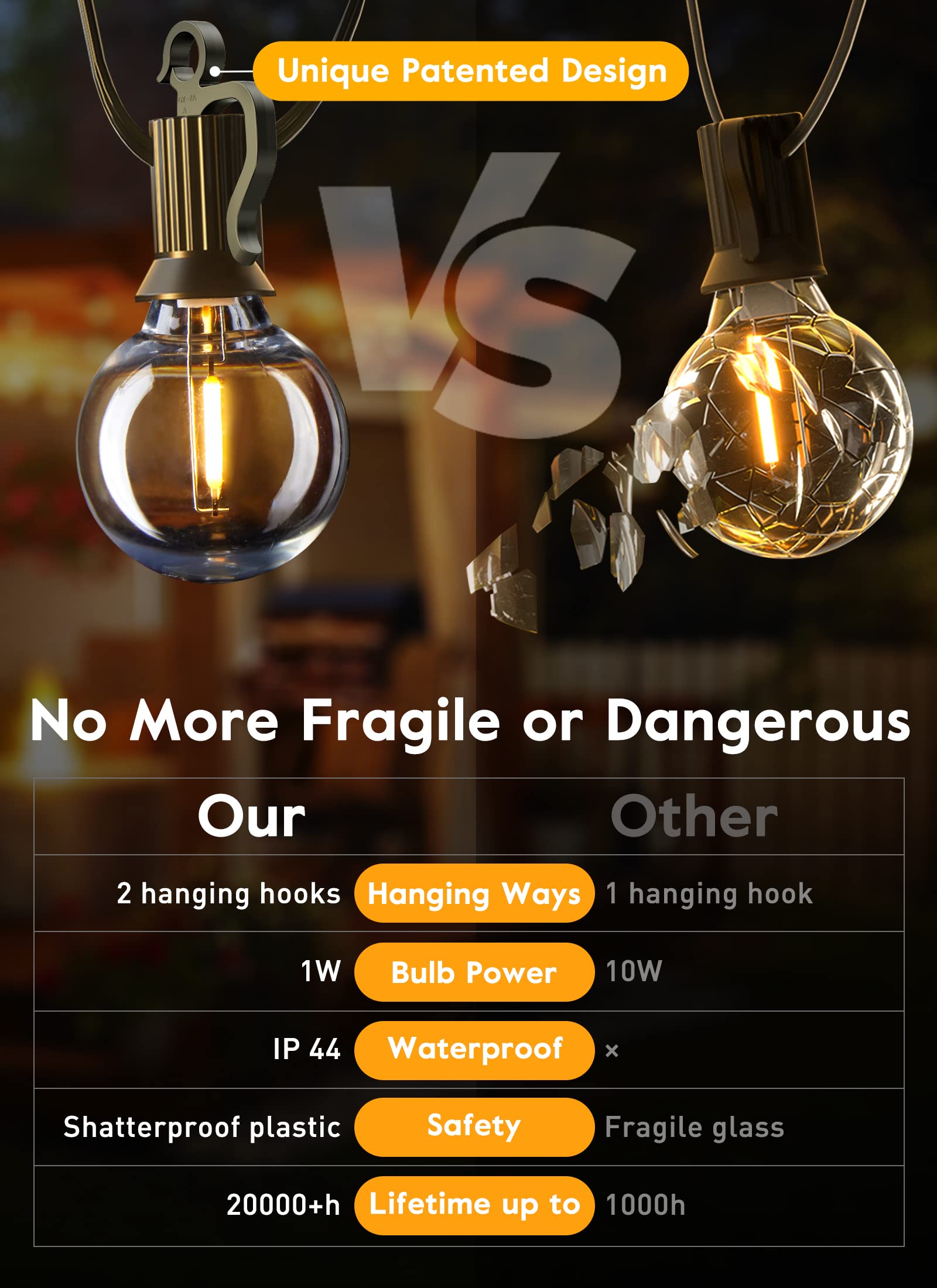 Outdoor String Lights With Remote And Zip Ties, 58Ft Dimmable Patio Lights With 25 Bulbs, Waterproof Hanging Lights For Porch Ba