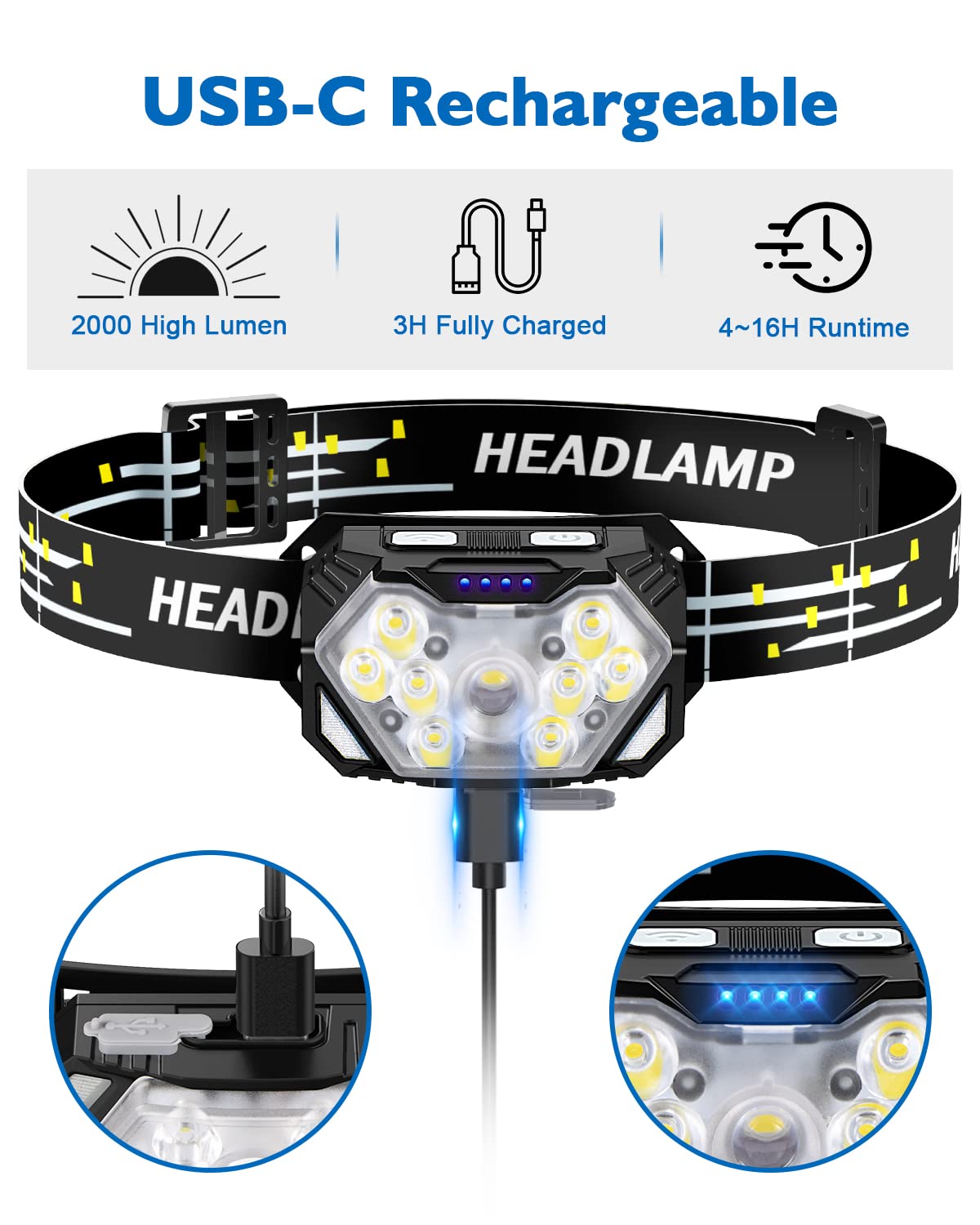 Eirnvop 2000Lm Ultra Bright 9 Led Headlamp, Usb C Rechargeable Headlight, 10 Modes, Waterproof Motion Sensor Head Lamp Flashligh