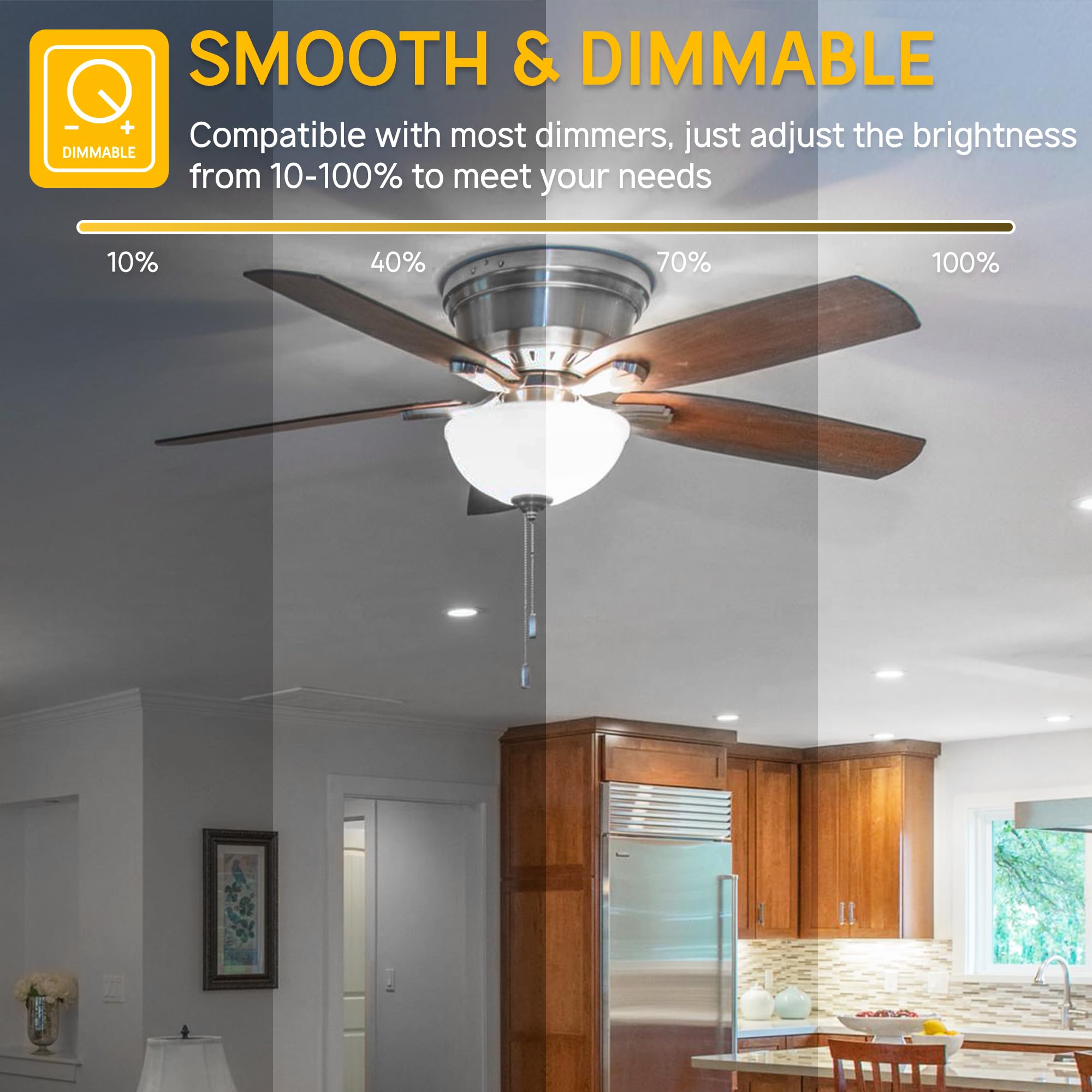 Prosperbiz E12 Dimmable Led Light Bulbs 6W (60W Equivalent), Daylight White 5000K,