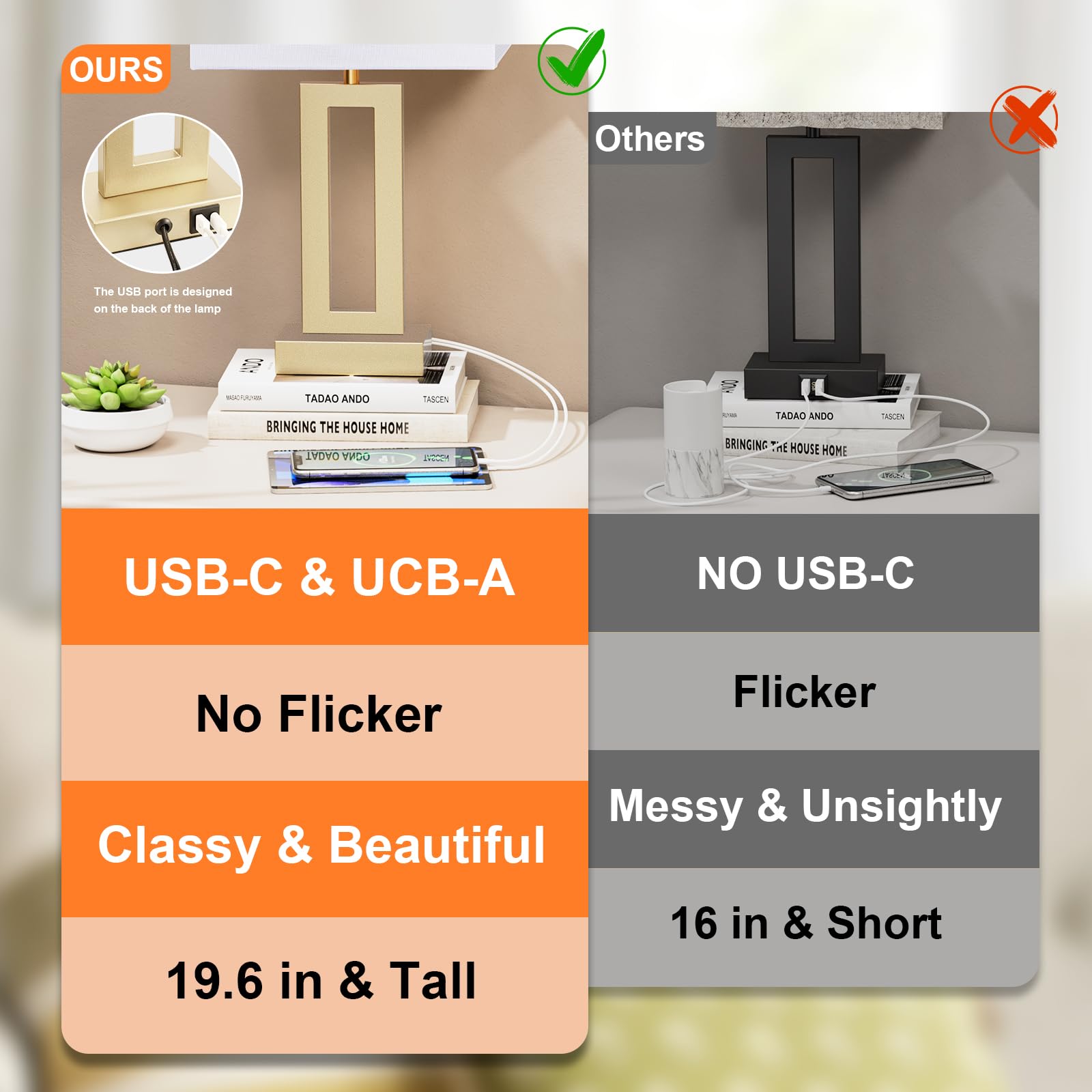 Seealle Nightstand Table Lamps Set of 2 - Touch Control, USB C+A, 3-Way Dimmable, Medium Size, White & Gold