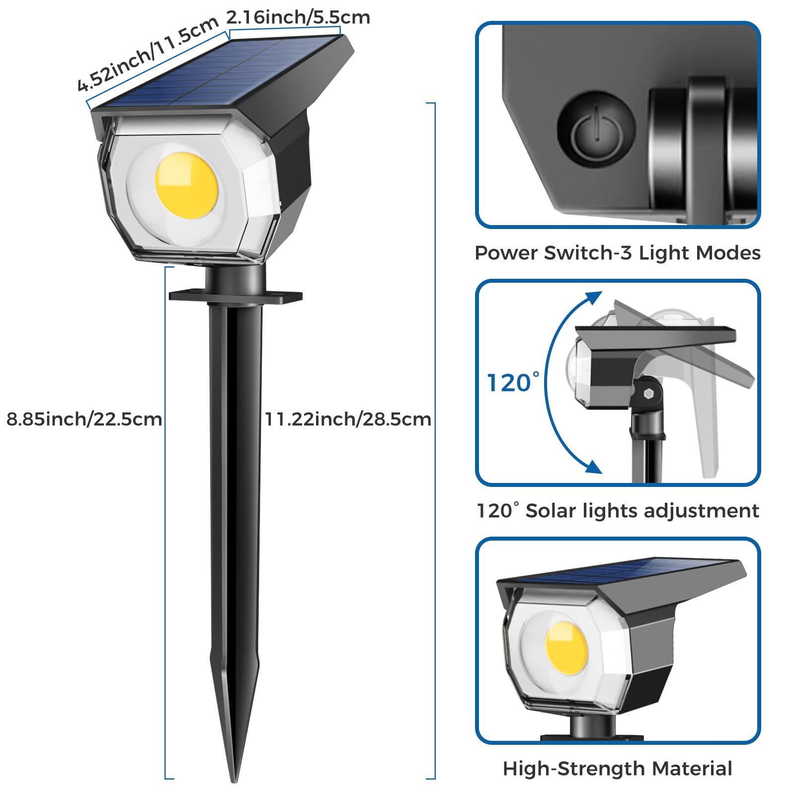 Peasur Solar Spot Lights 2 Pack, Waterproof Auto On/Off Landscape Lighting, Warm White, Model Gs19 For Yard Garden Pathway