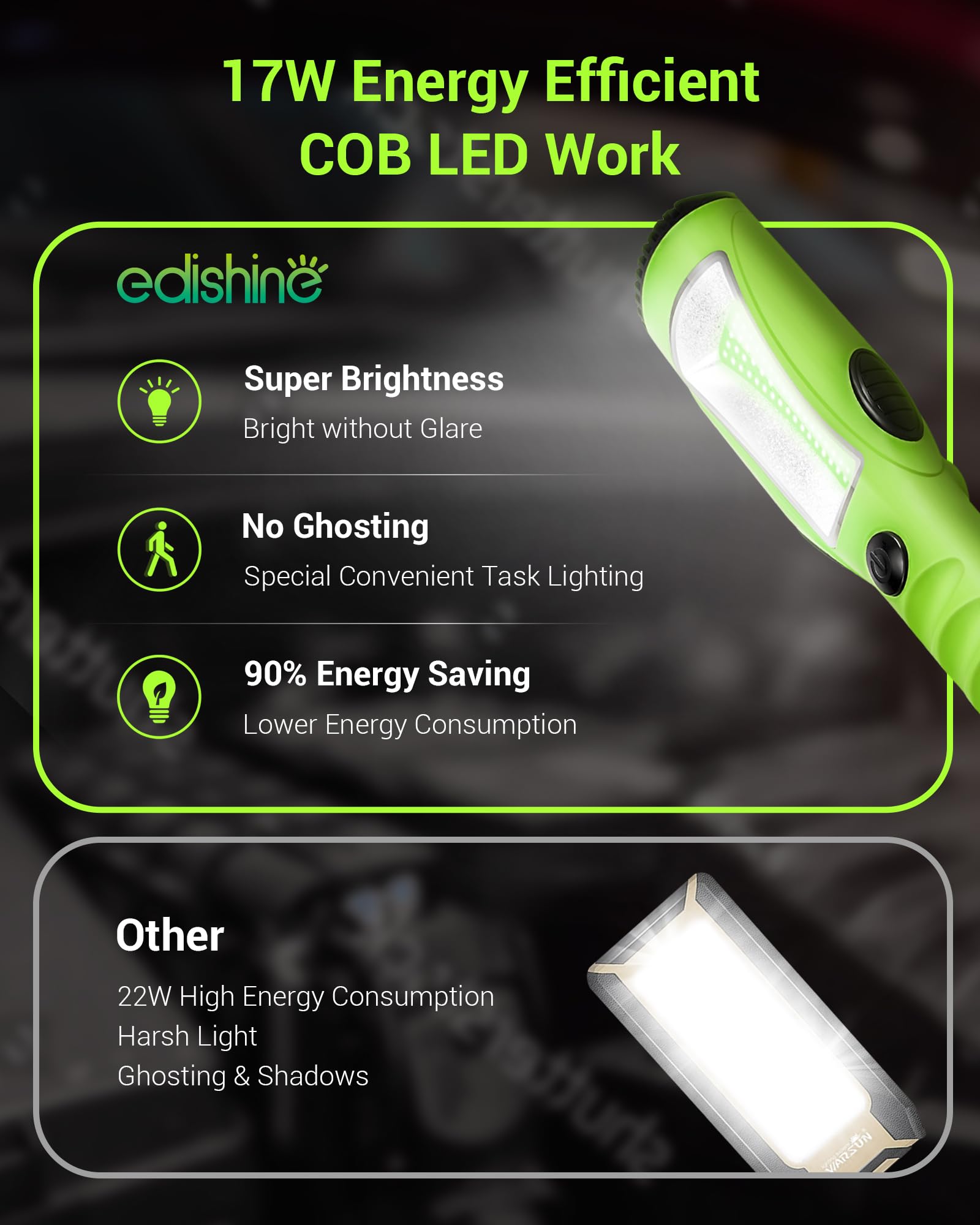 Edishine Led Work Light (25 Feet), Underhood Work Light, 2000Lm Cob Led Light, Trouble Light With Cord 16 Gauge Sjtw, Strong Mag