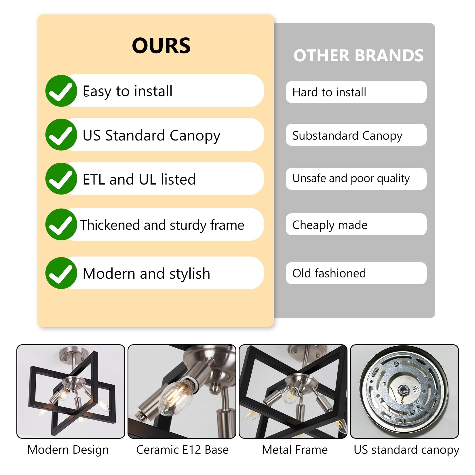 Minyuco Semi-Flush Mount Ceiling Light - Modern Industrial Light Fixture Black And Brushed Nickel Chandelier,4-Light Farmhouse C