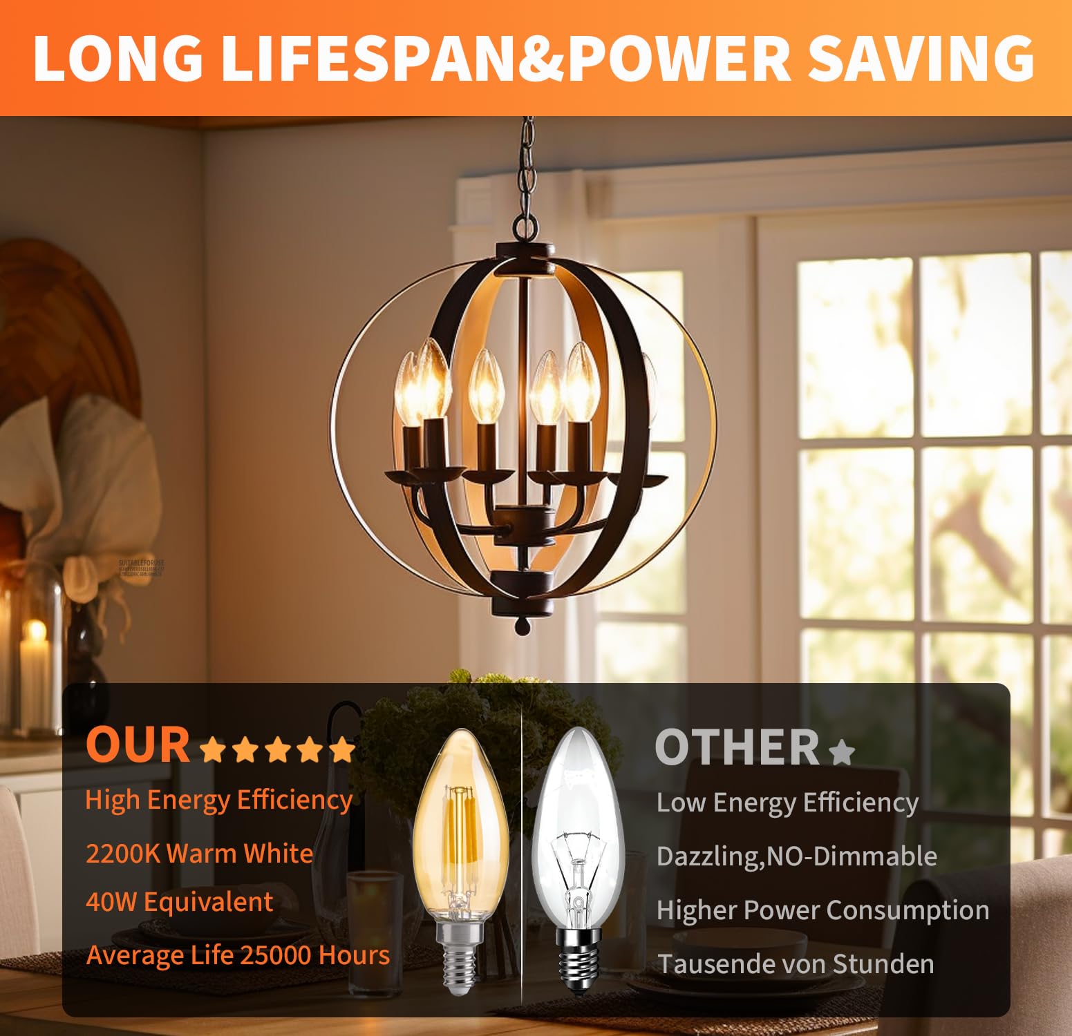 ALAMPEVER Chandelier Light Bulbs 4W E12 LED 2200K Warm White 330LM 12 Pack Glass B11