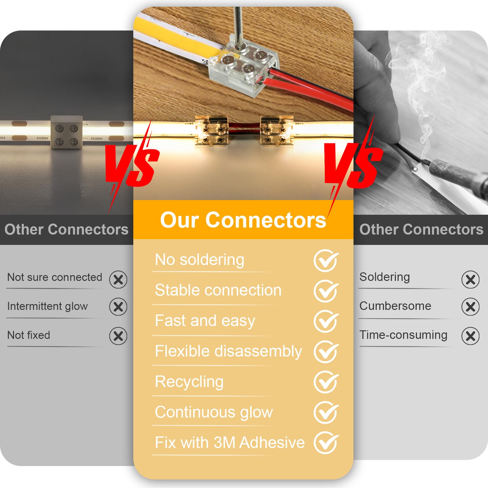 Visdoll 15 Pack 2 Pin Led Strip Connectors 10Mm Solderless Led Tape Lights Connector Tighten Screw Transparent Strip To Wire For