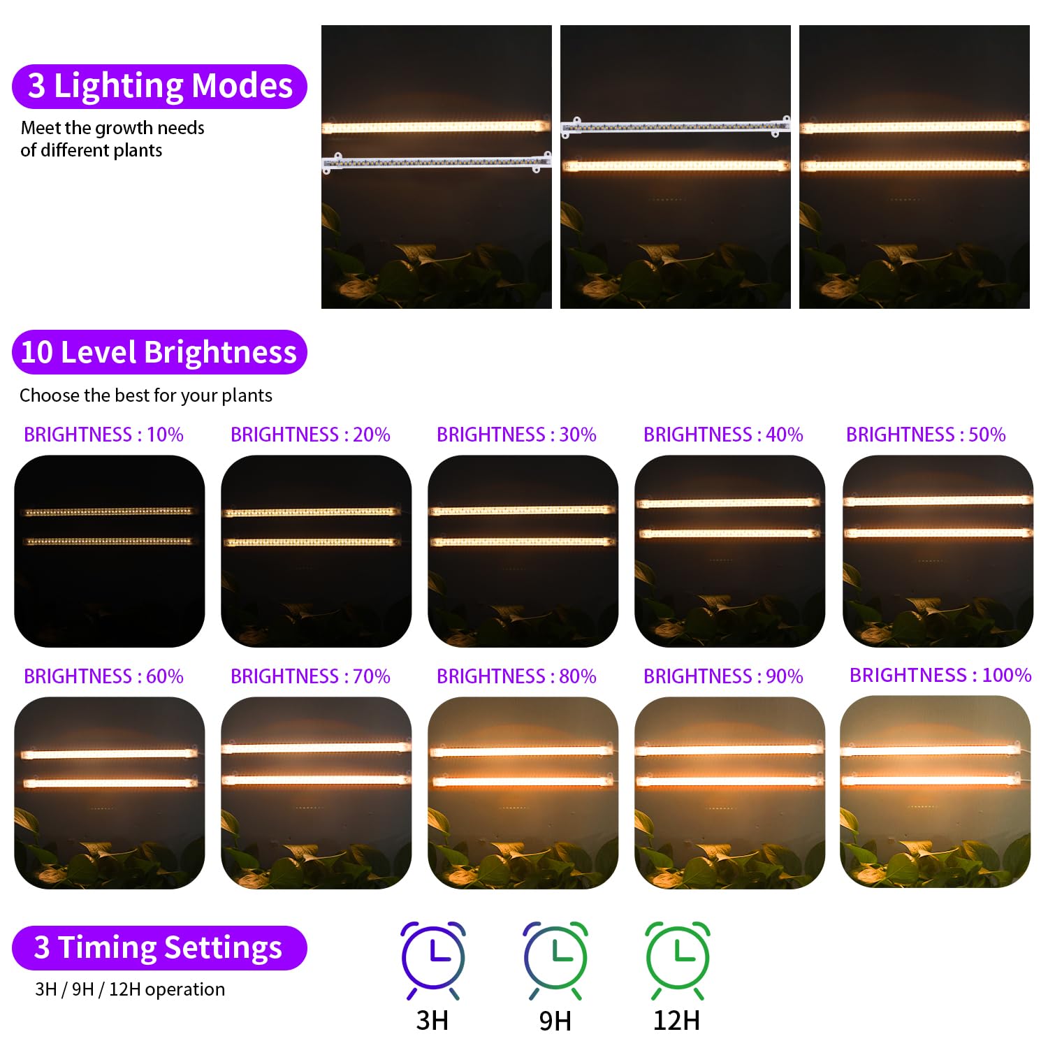 Led Grow Light Strips, Full Spectrum Plant Growing Lights For Indoor Plants 3000K, 144 Leds Plant Lamp With 3/9/12H Timer, 10 Dimmable Levels, 3 Head 13 Inches (2 Strip 3 Pack 3000K)