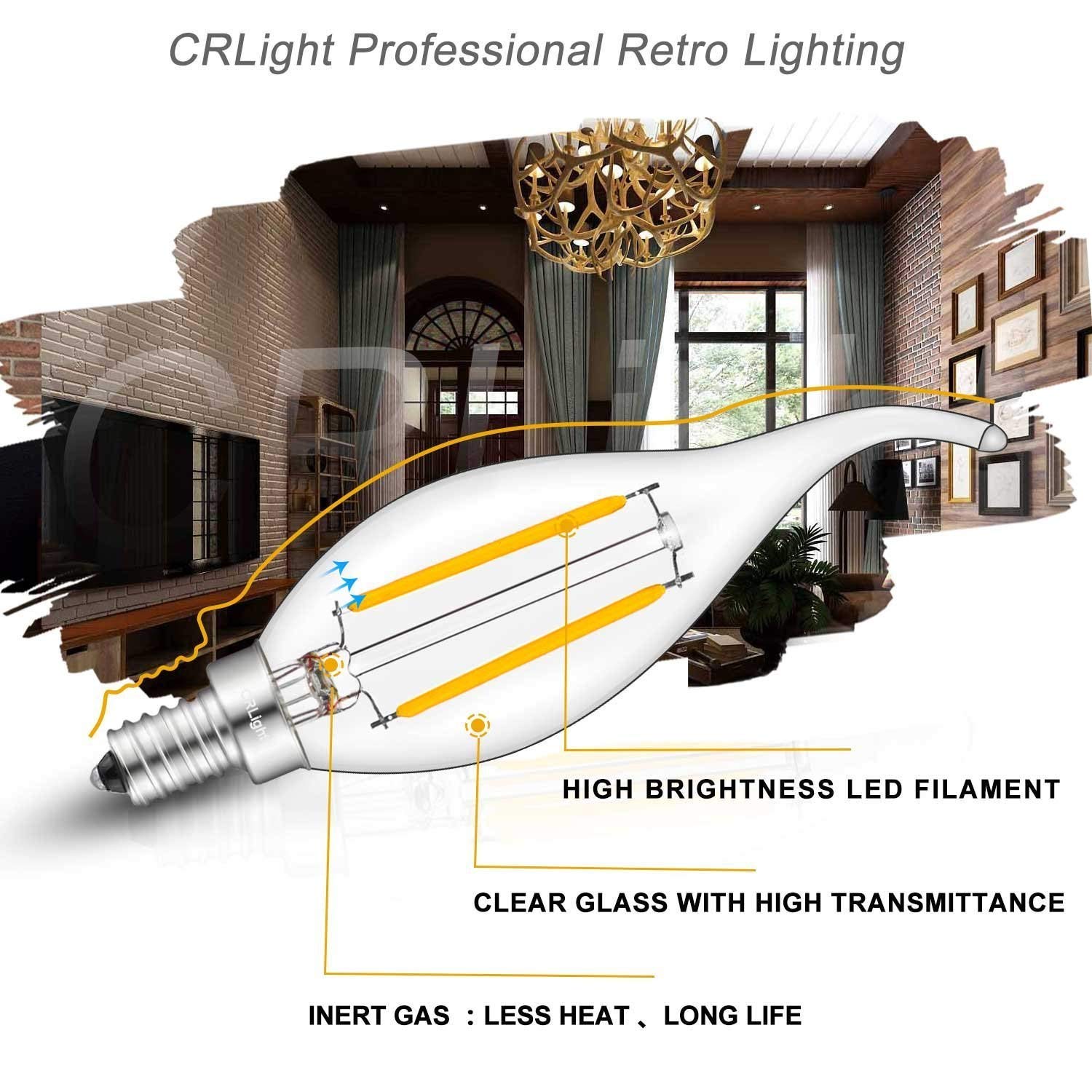 Crlight 2W Dimmable Led Candelabra Bulbs, 2700K Warm White, 10 Pack, E12