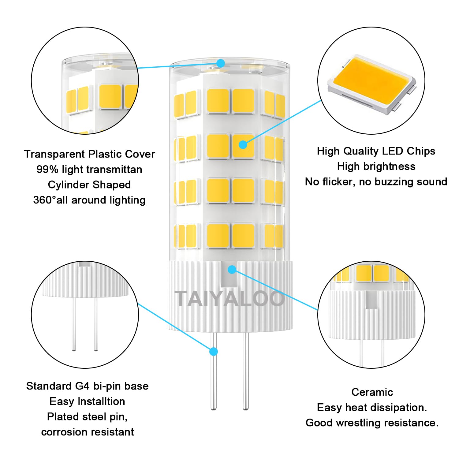 TAIYALOO G4 LED Bulb 5W Natural White 4000K JC Type 12V AC/DC 6 Pack for Outdoor Lighting