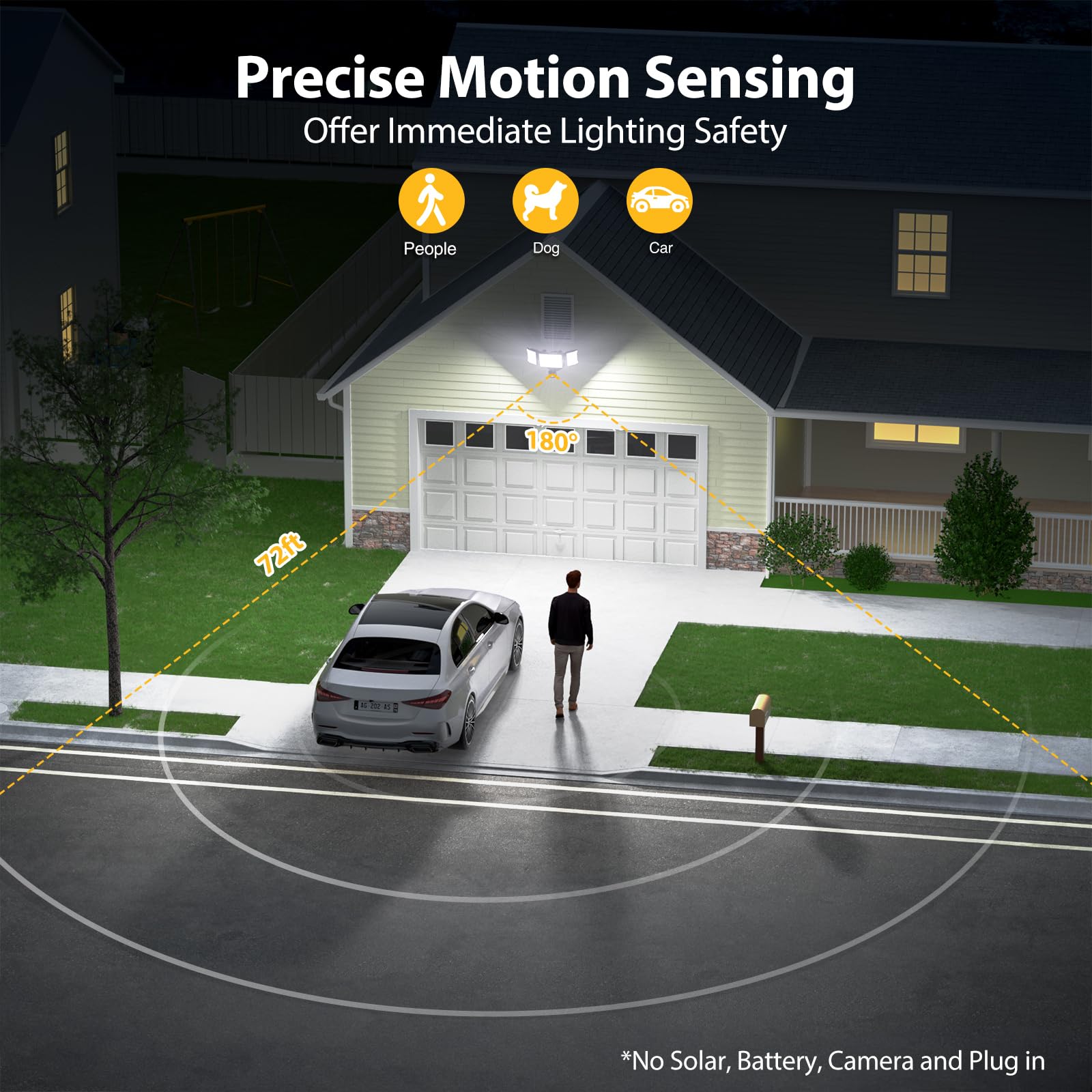 Onforu 65W Motion Sensor Outdoor Lights, 6000Lm 6500K Daylight Flood Lights Outdoor Motion Sensor, Ip65 Waterproof Motion Detect