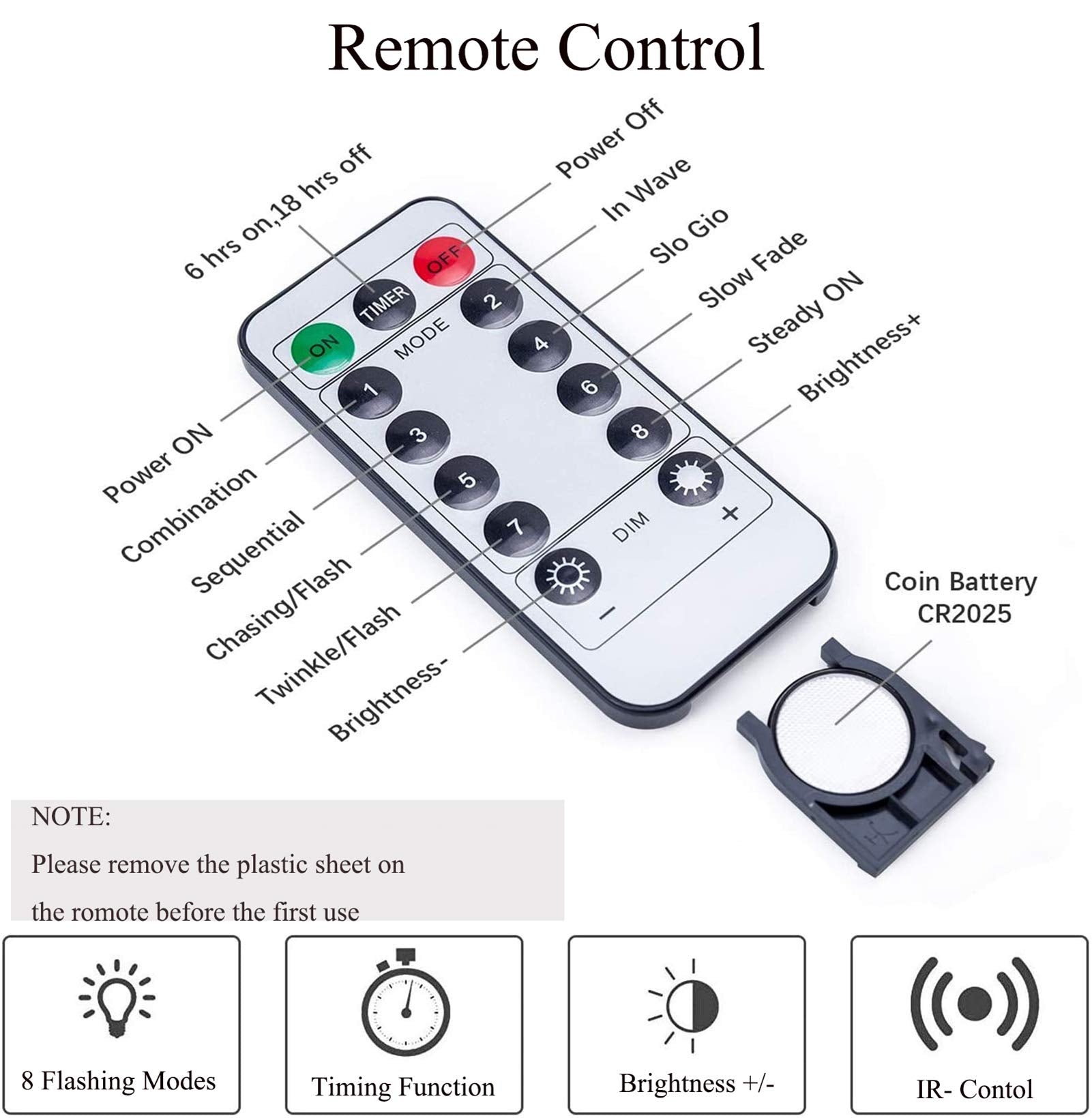 2 Pack 220 Led Firefly Bunch Lights Battery Operated, 8 Flashing Modes Waterproof Copper Wire Waterfall Lights, Remote Controlle