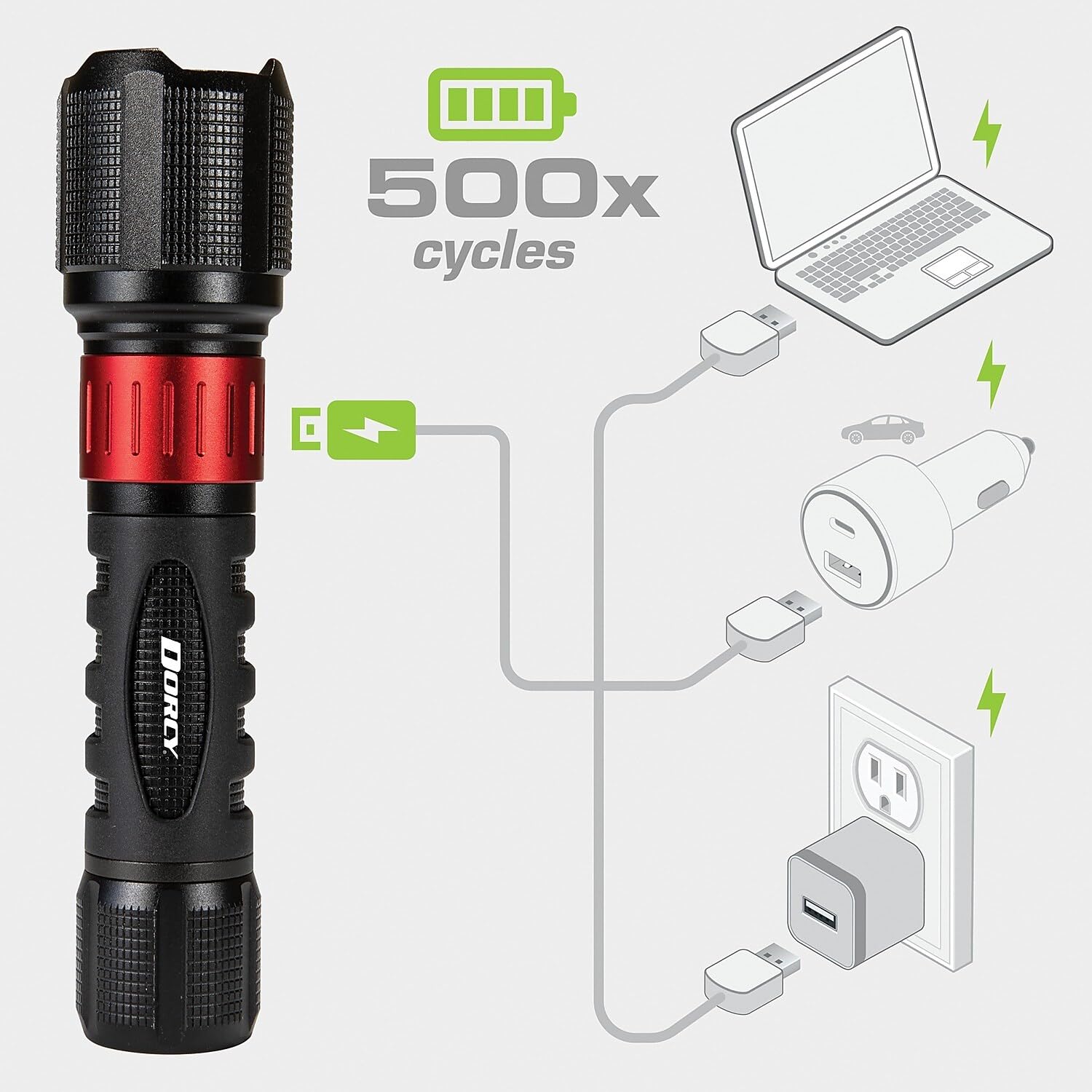Dorcy 41-4358 1,000-Lumen USB-Rechargeable Flashlight, Multicoloured, Aircraft-Grade Aluminum