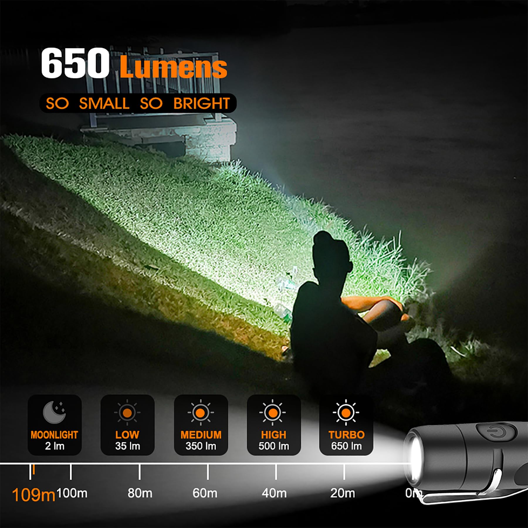 TUNENGE S15 Keychain Flashlight - 650 Lumens Rechargeable Mini Light, Magnet Black, Compact EDC for Hiking and Outdoors