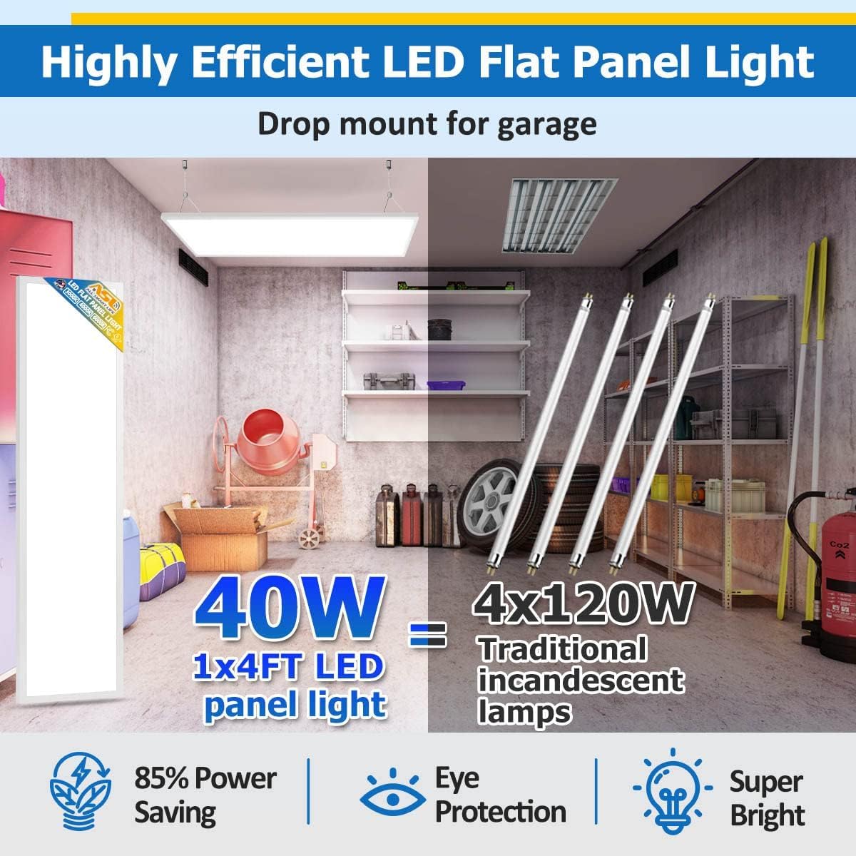 Allsmartlife 4-Pack 1X4Ft Led Flat Panel Light Surface Mount, 24W/30W/40W, 4980Lm Dimmable 5Cct 3000K-6000K, Edge-Lit Ceiling Li