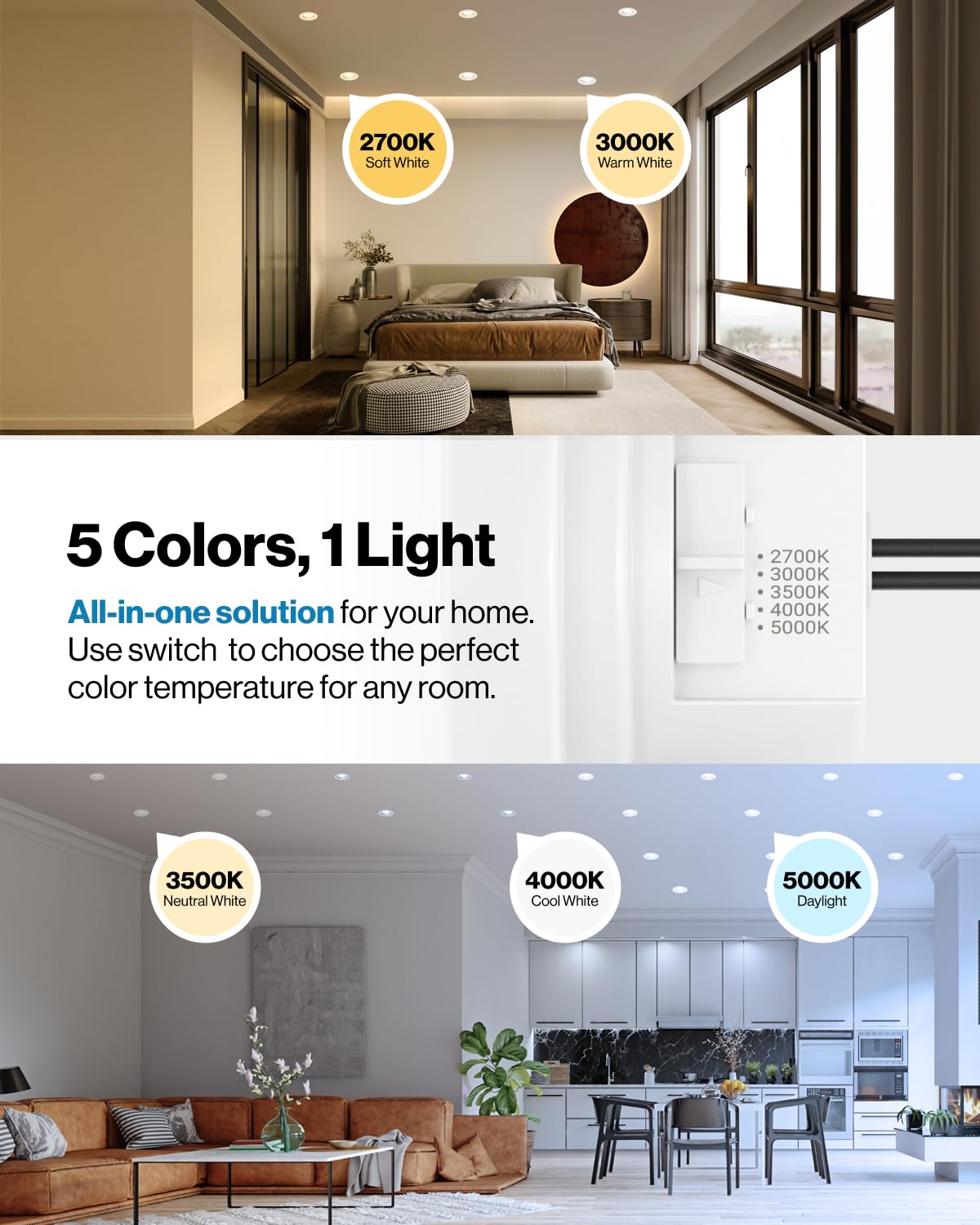 Sunco 6 Pack Retrofit Led Recessed Lighting 4 Inch, Selectable 2700K/3000K/3500K/4000K/5000K, Dimmable Can Lights, Baffle Trim,