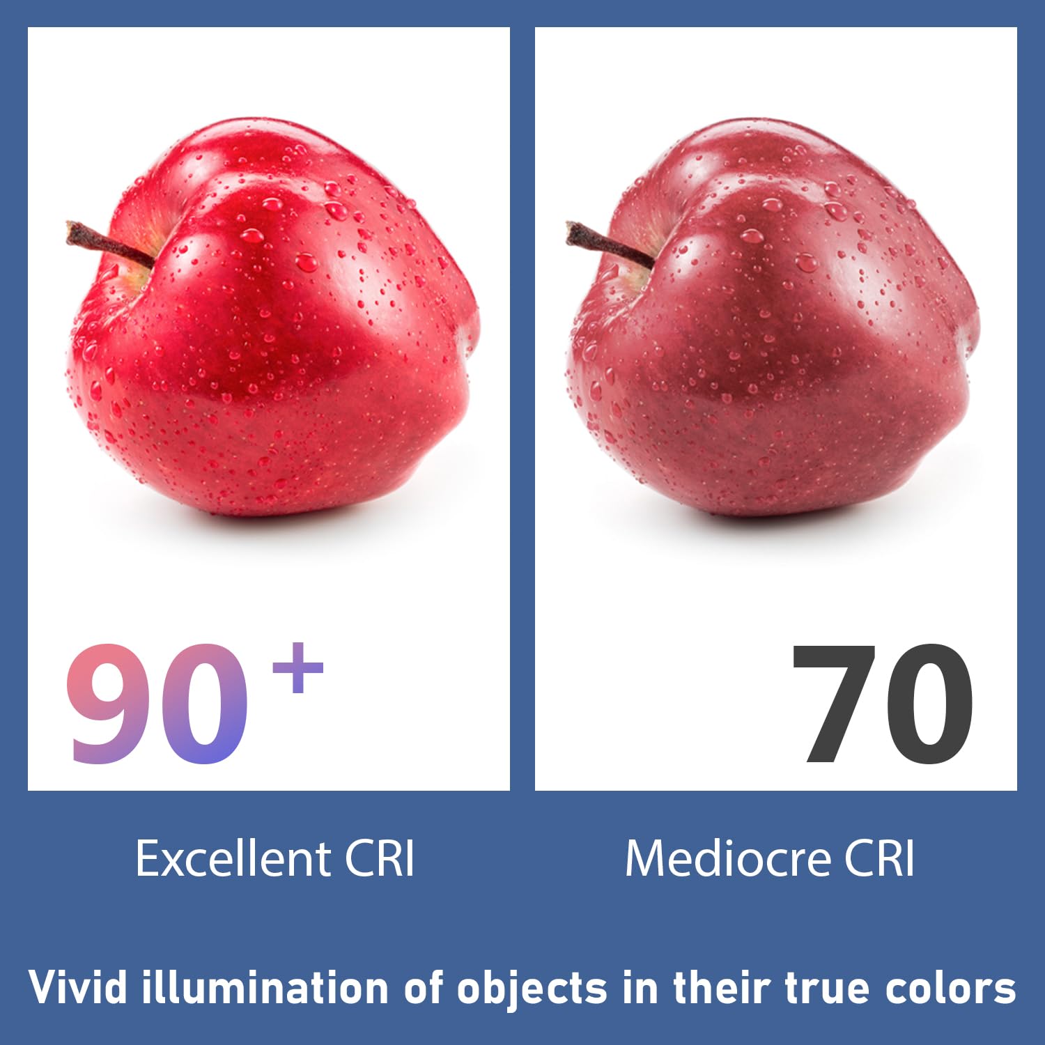 Maelsrlg GU10 LED Bulb Dimmable 4W 350LM, 35W Equivalent, 90 CRI, Daylight 5000K, MR16 Base,