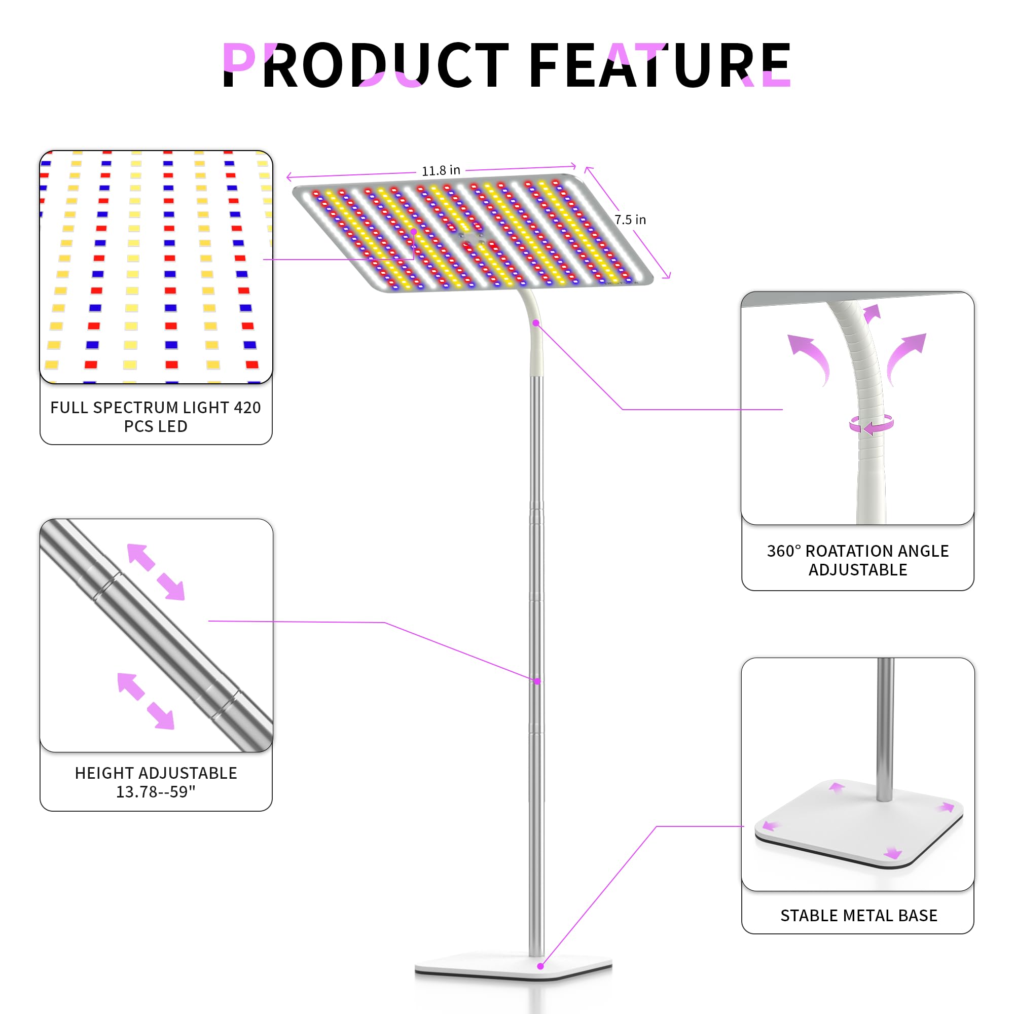 BESTVA 48W Grow Lights for Indoor Plants with Stand, Full Spectrum LED Plant Light for Indoor Plants,12-59 Inches Height Adjusta