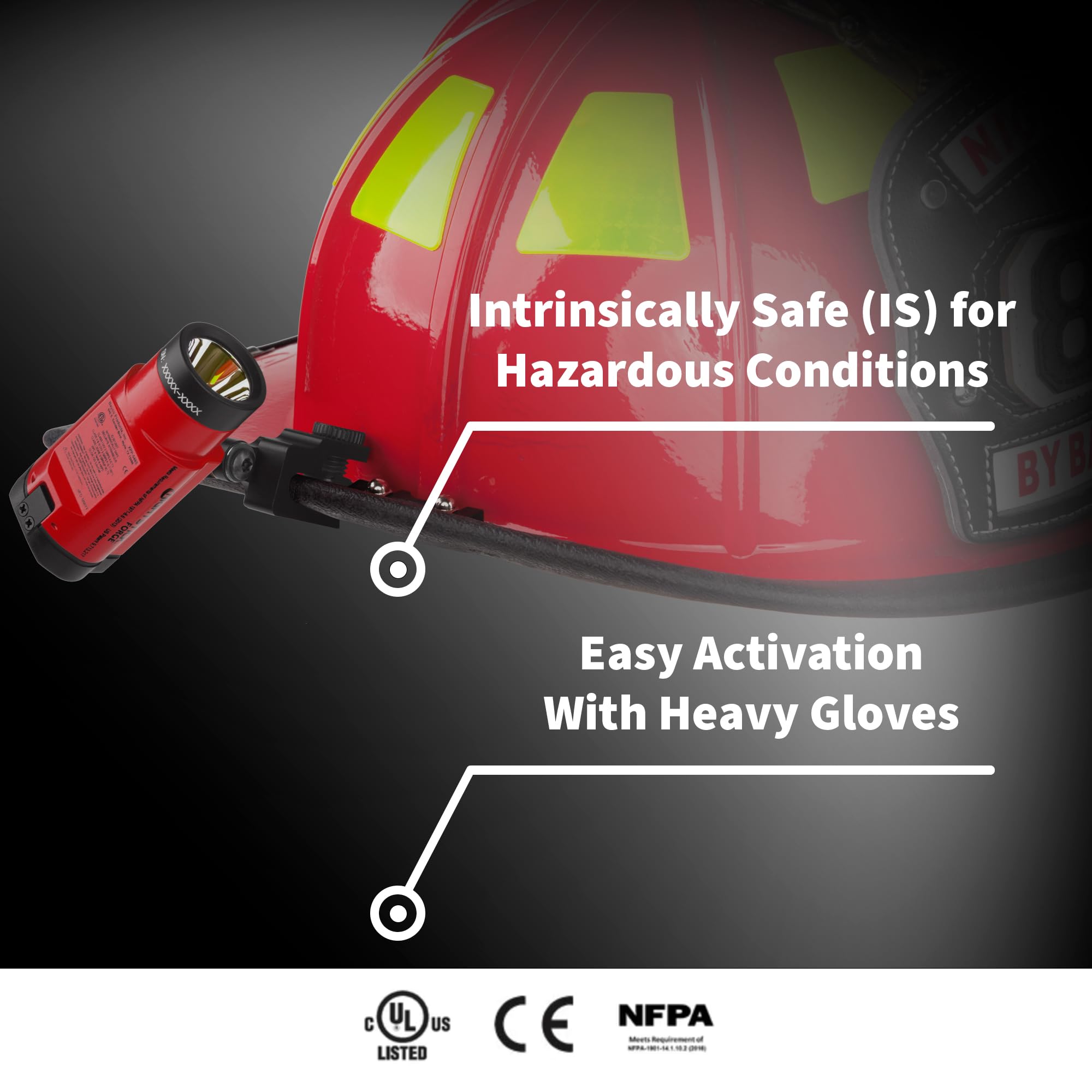 Nightstick XPP-5465R Intrinsically Safe Helmet-Mounted Flashlight, Medium, Red